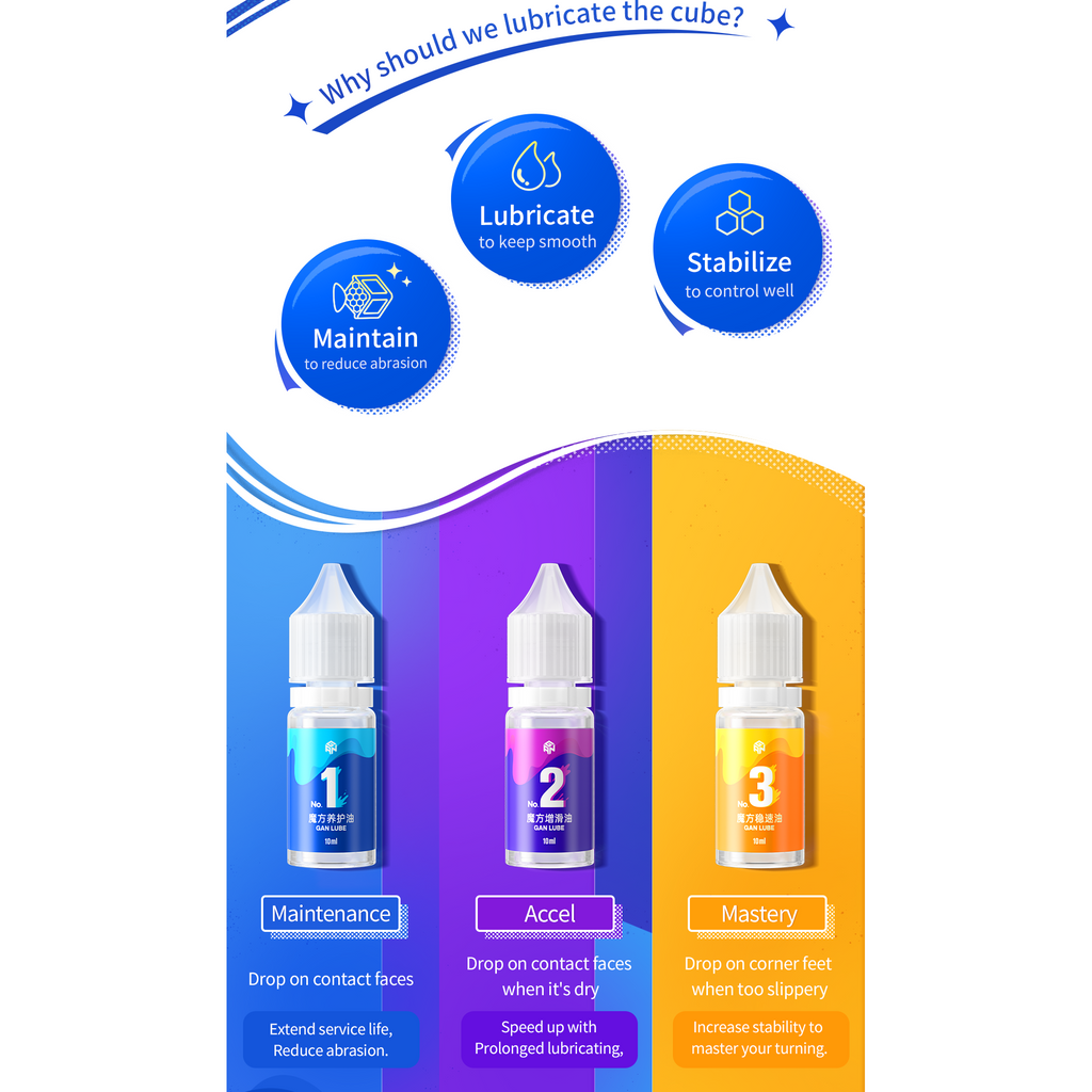 GAN Lube No.1 - Maintenance 10 ml GAN Lube 1 for Speed Cubes, Silicone Based Lubricant for General Maintenance - Cubuzzle