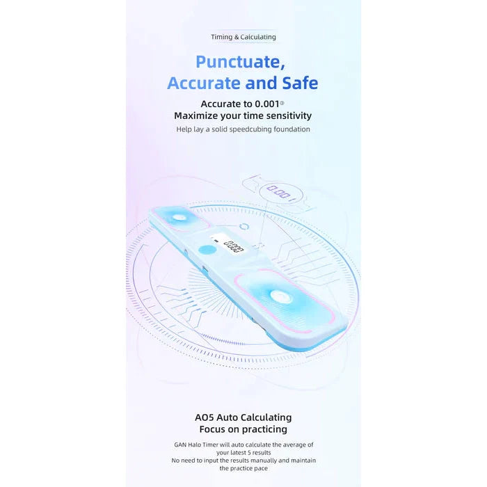 GAN Halo Timer and Mat Set - Combo pack of Timer and Protective Mat for Speed Cube-Cubuzzle