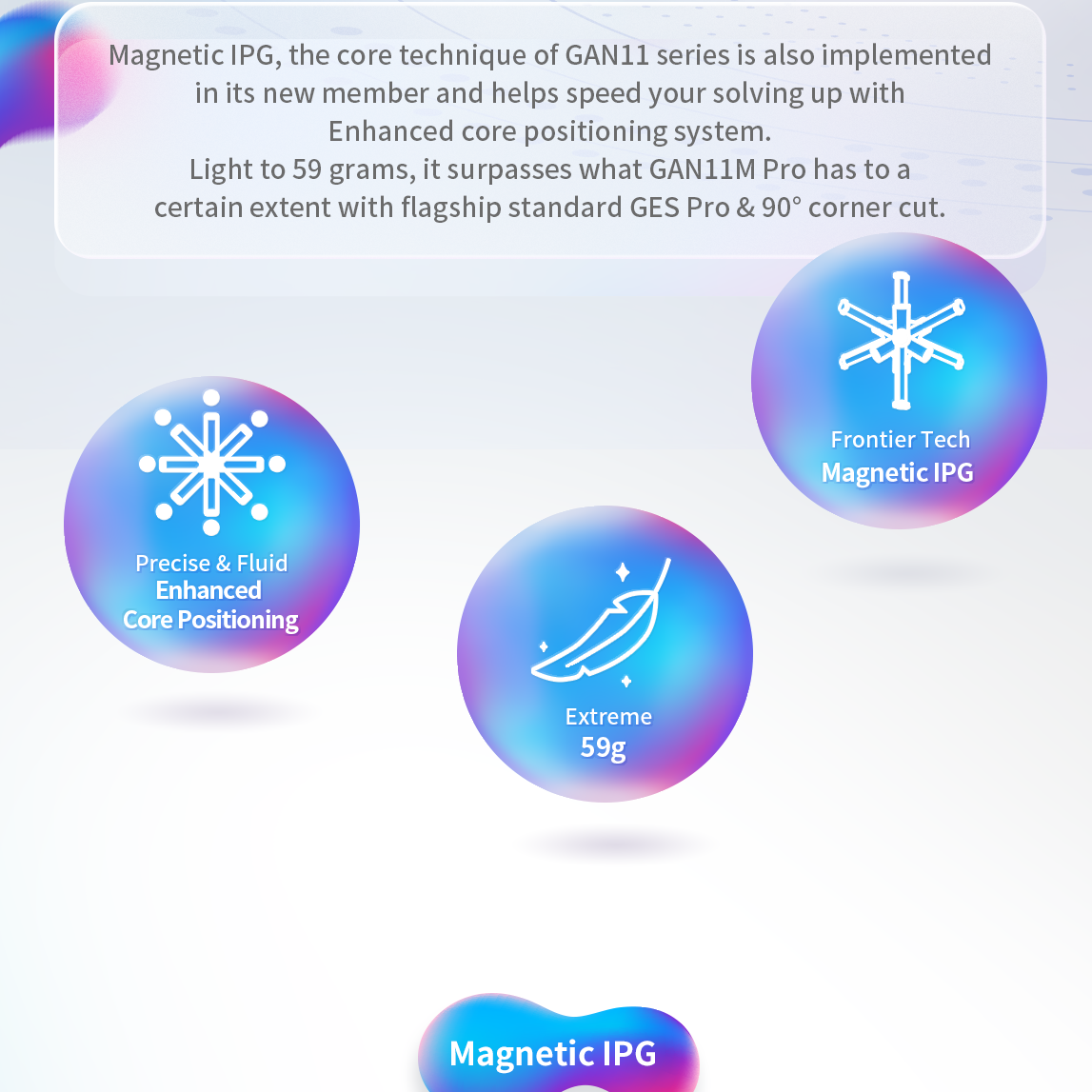 GAN 11 M Duo Matte 3x3 Magnetic Speedcube