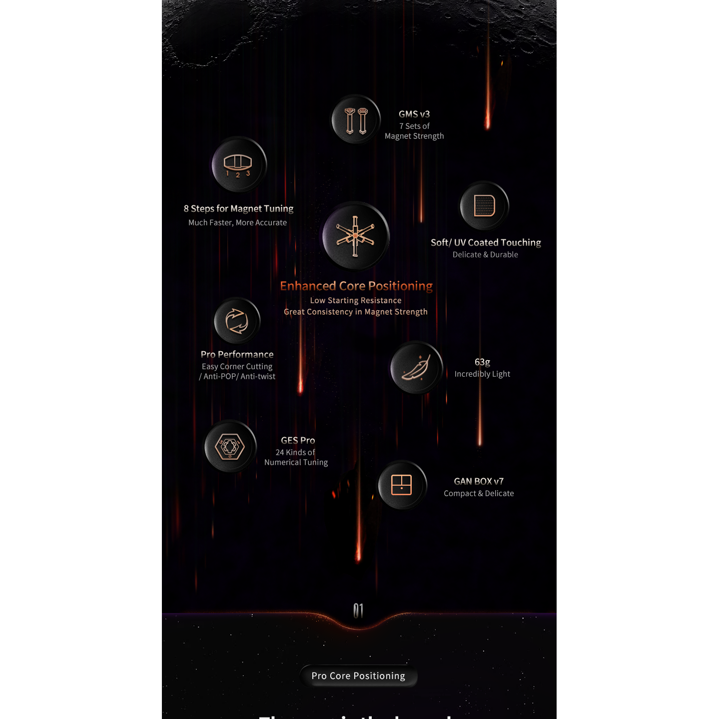 GAN 11 M Pro Black Matte 3x3 Magnetic Speedcube Stickerless