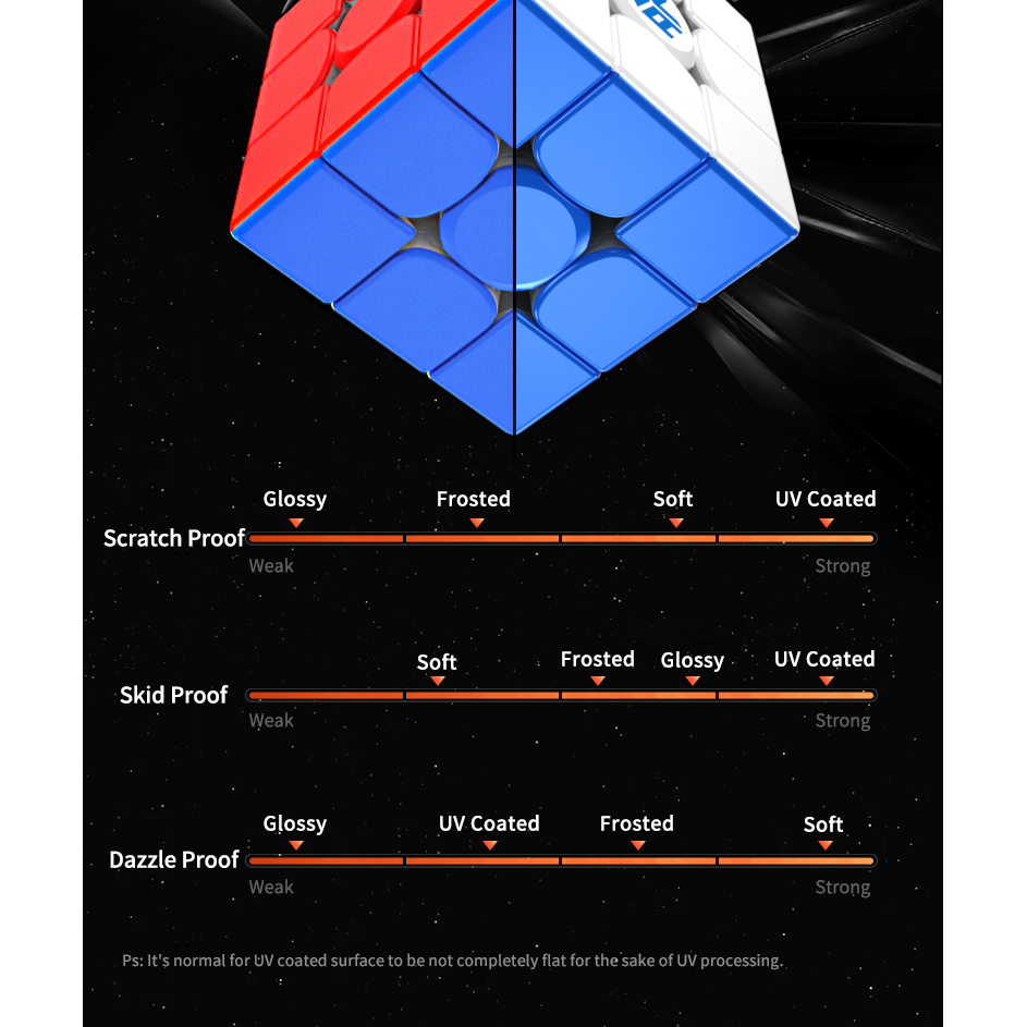 GAN 11 M Pro UV Coated 3x3 Magnetic Speedcube Stickerless