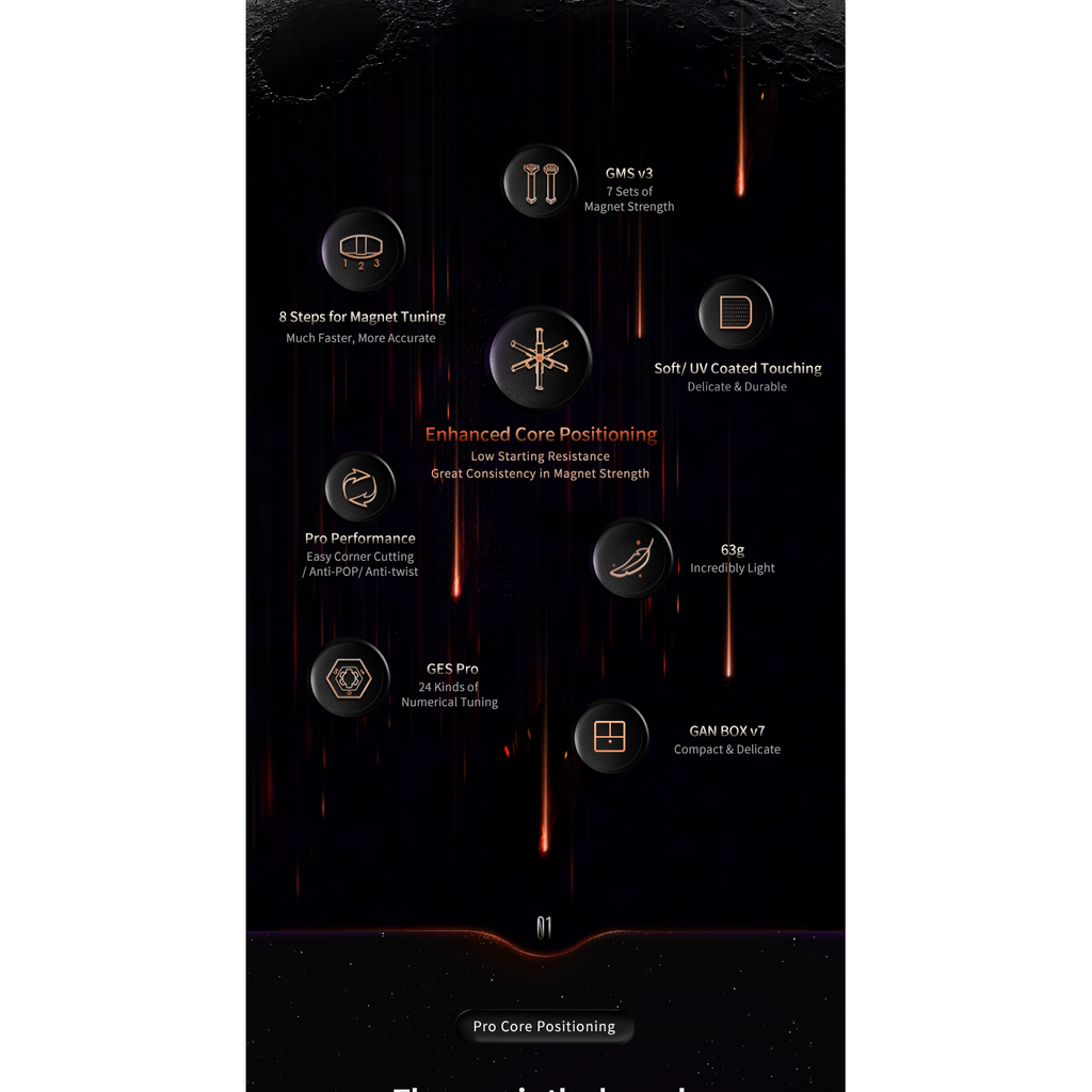 GAN 11 M Pro UV Coated 3x3 Magnetic Speedcube Stickerless