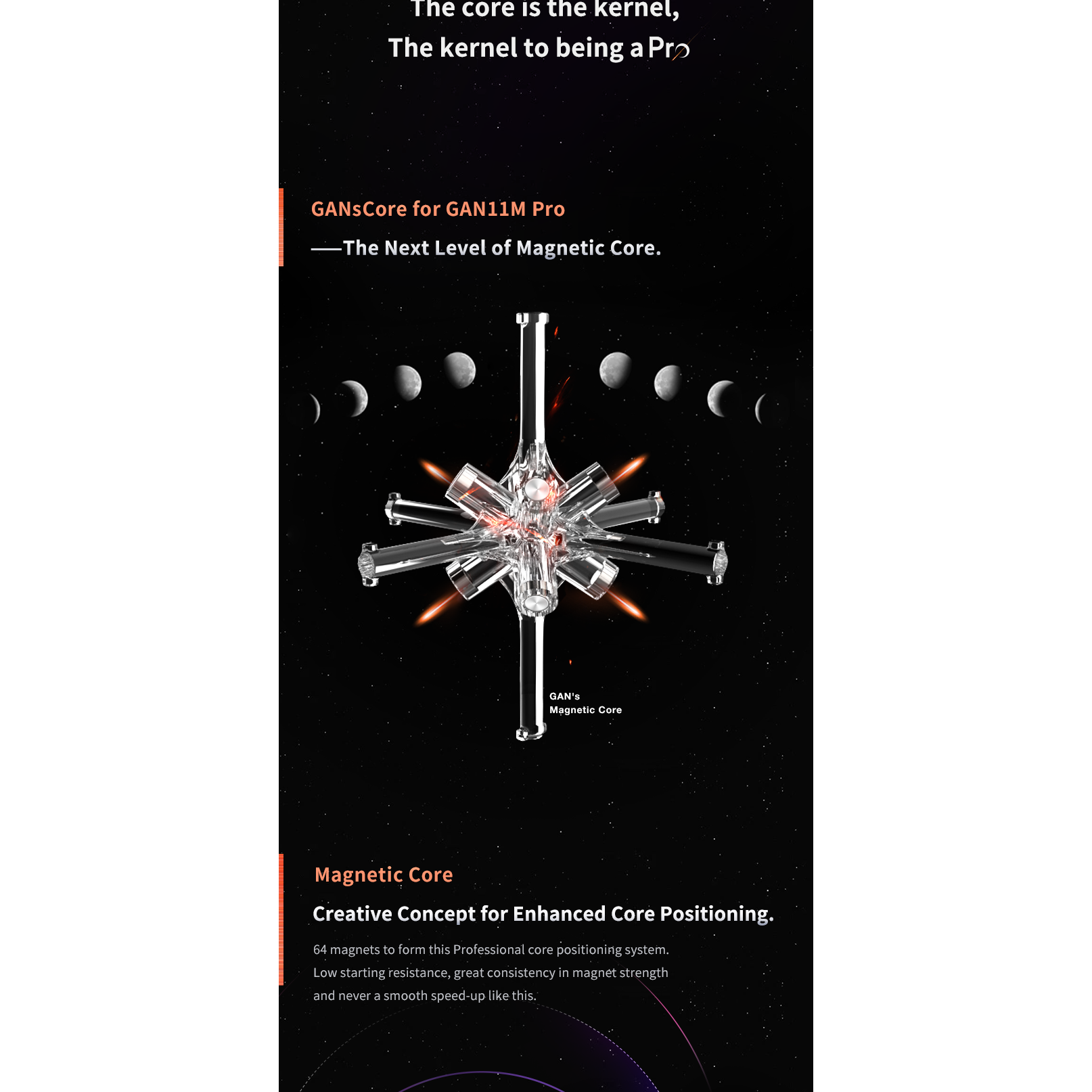 GAN 11 M Pro UV Coated 3x3 Magnetic Speedcube Stickerless