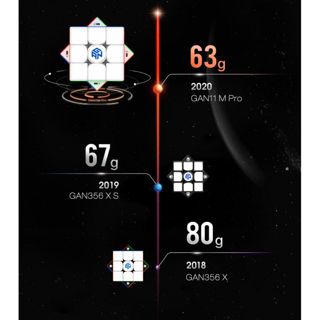 GAN 11 M Pro Black Matte 3x3 Magnetic Speedcube Stickerless