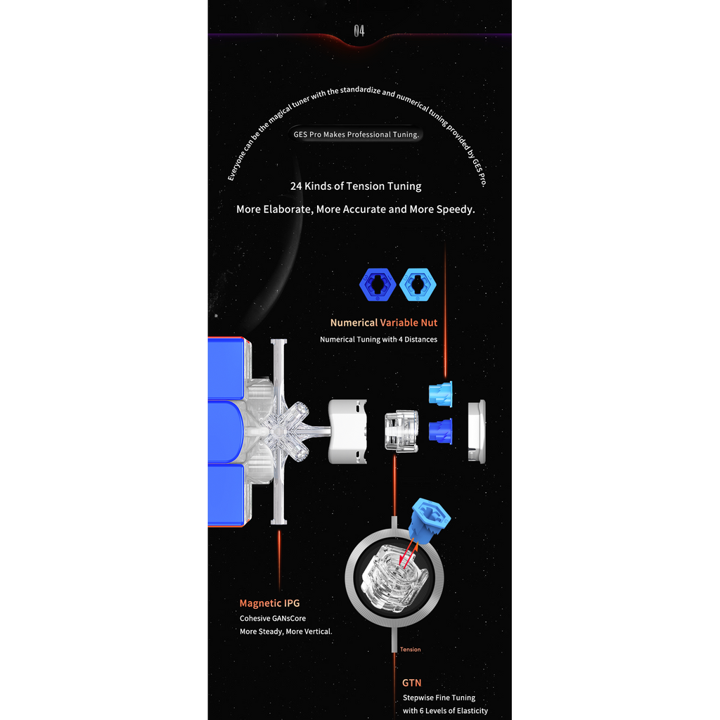GAN 11 M Pro UV Coated 3x3 Magnetic Speedcube Stickerless