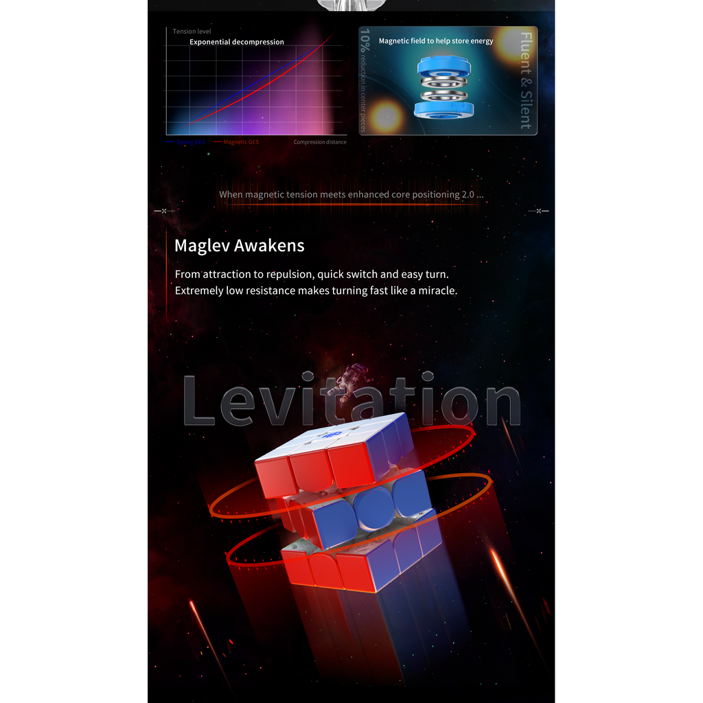 GAN 12 M Maglev UV 3x3 Magnetic Speedcube