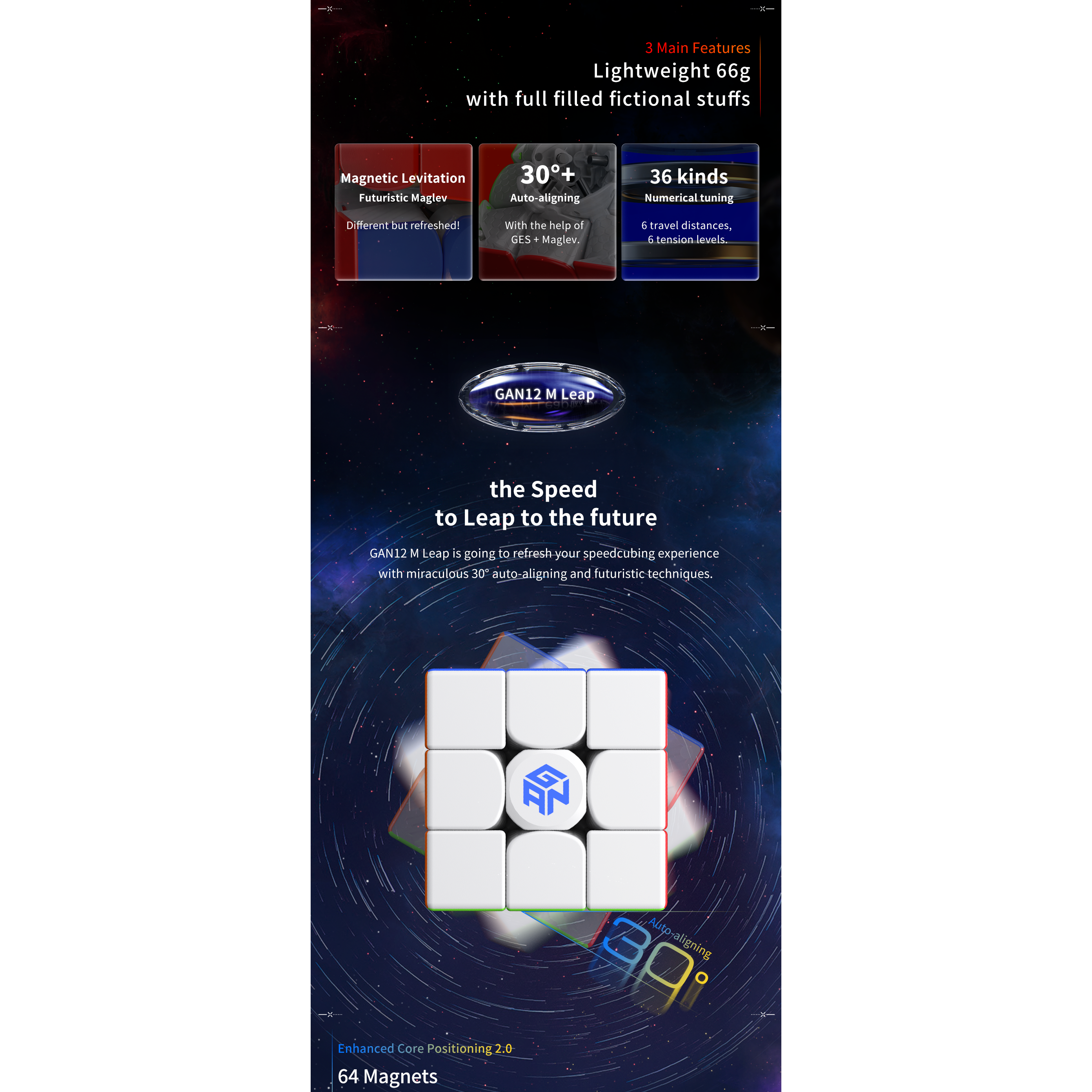 GAN 12 M Maglev Matte 3x3 Magnetic Speedcube FROSTED