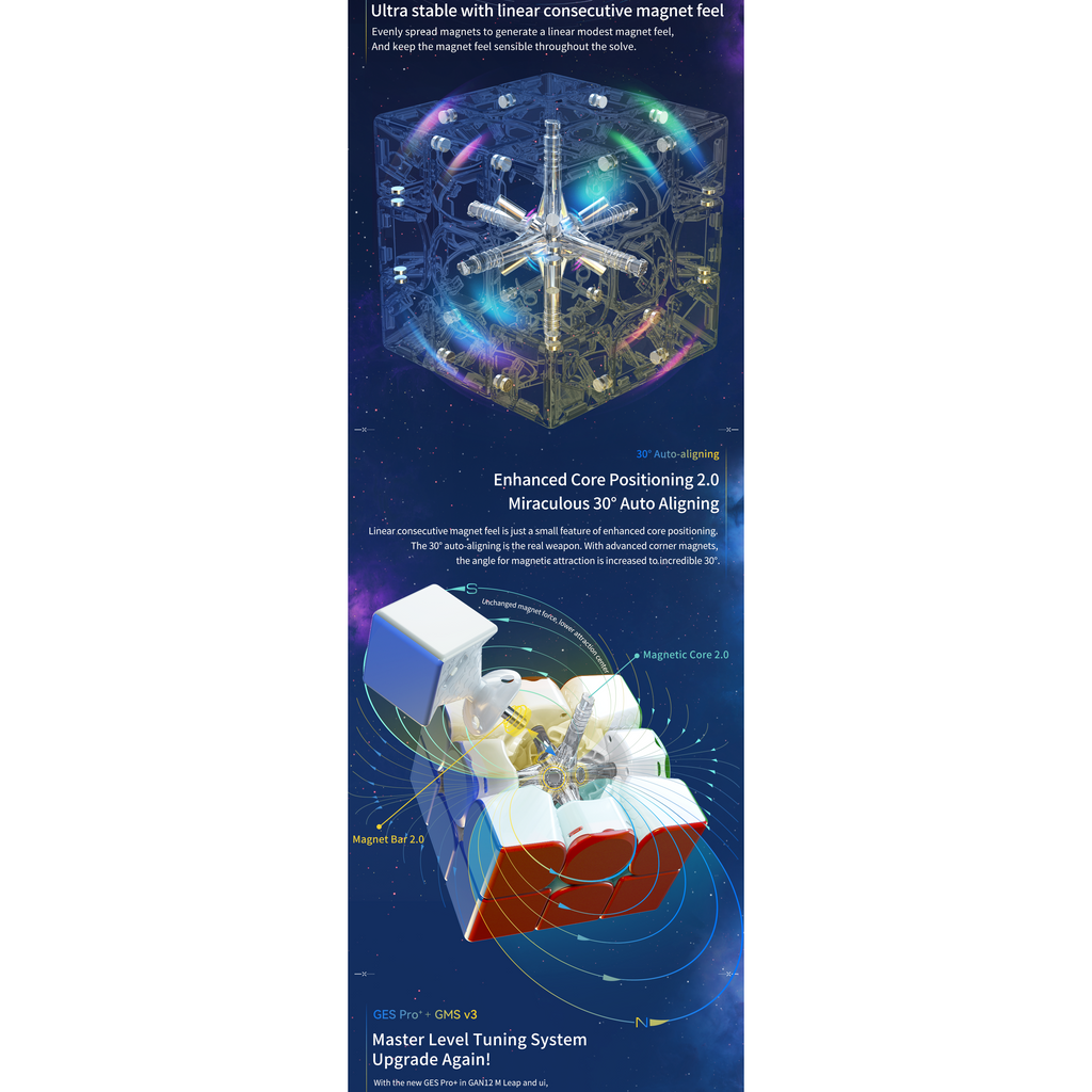 GAN 12 M Maglev UV 3x3 Magnetic Speedcube