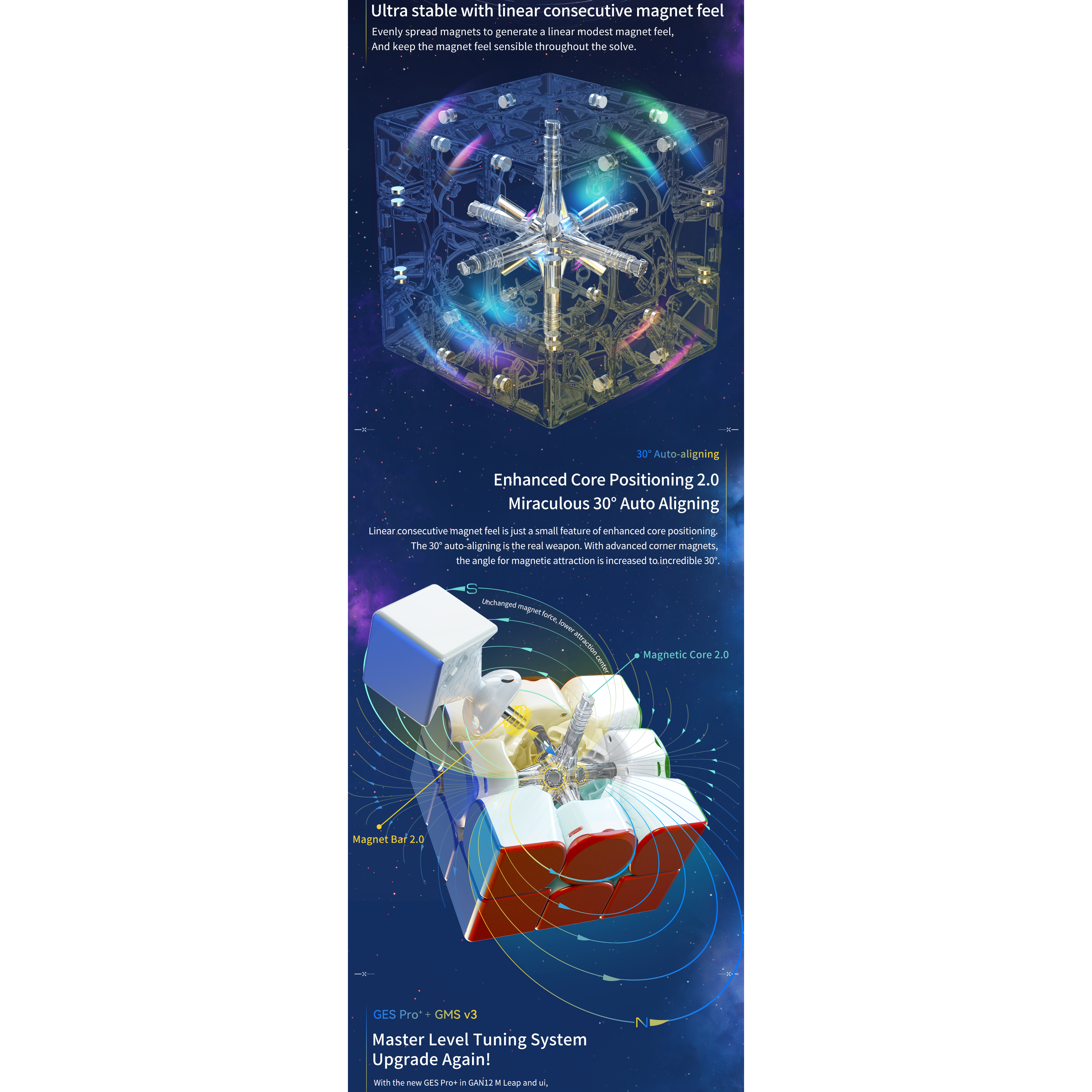 GAN 12 M Maglev UV 3x3 Magnetic Speedcube