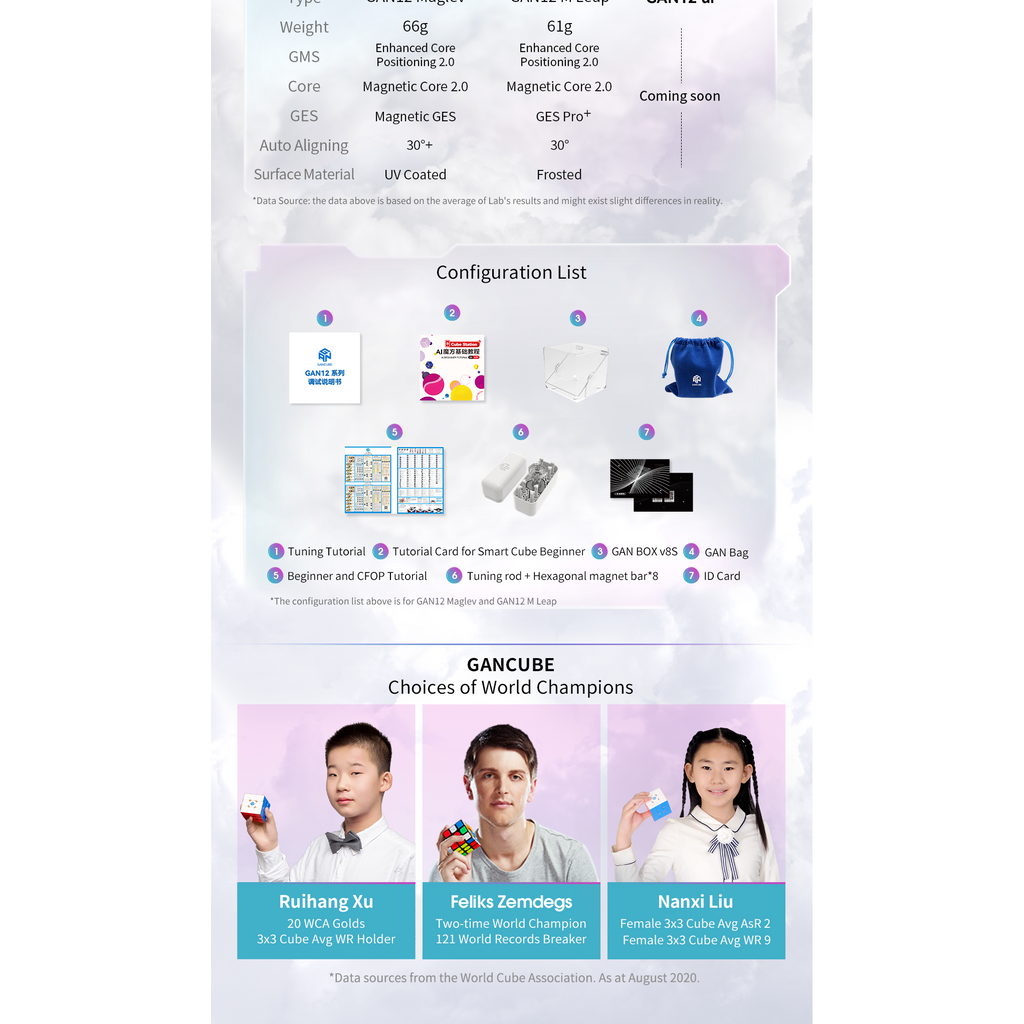 GAN 12 M Maglev UV 3x3 Magnetic Speedcube