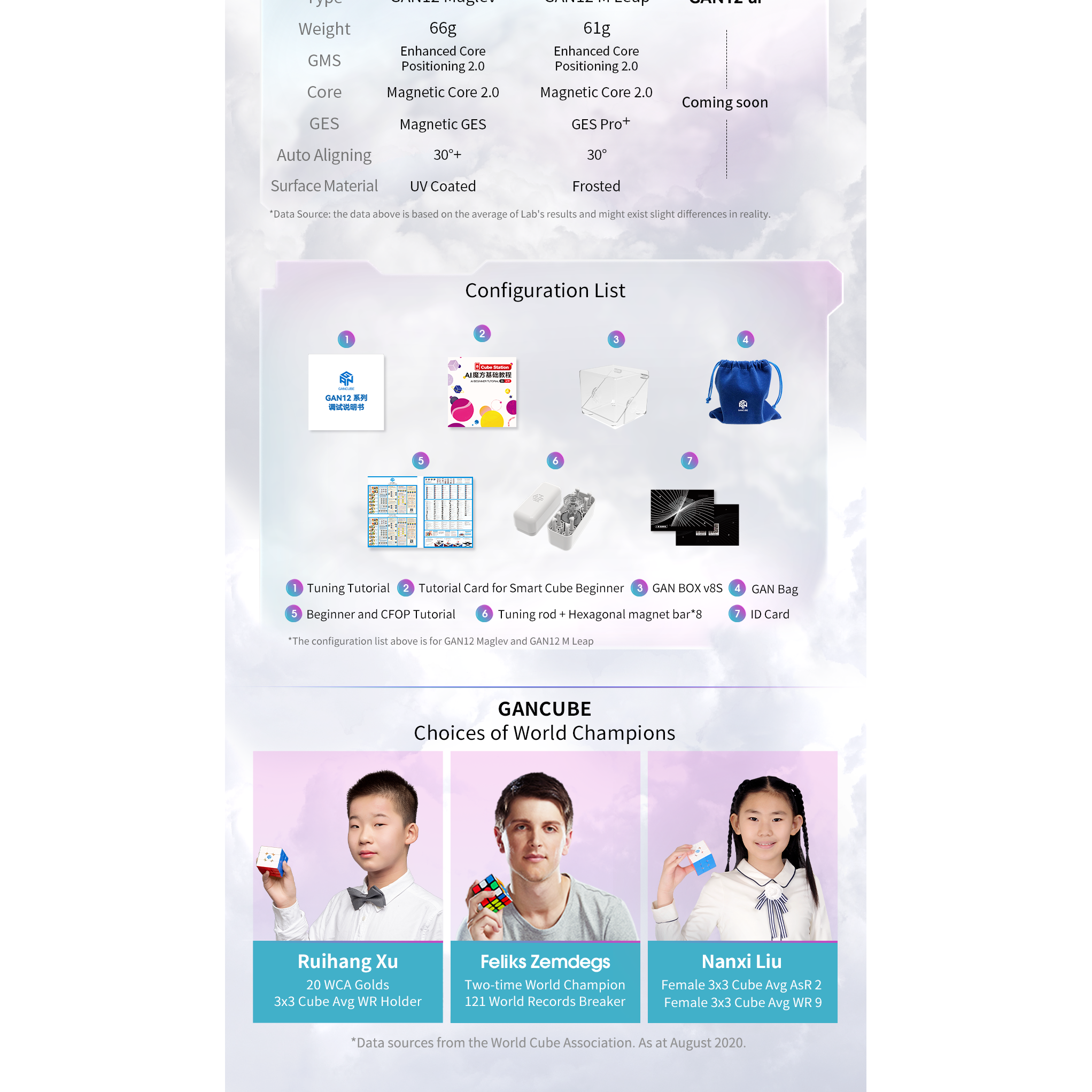 GAN 12 M Maglev UV 3x3 Magnetic Speedcube