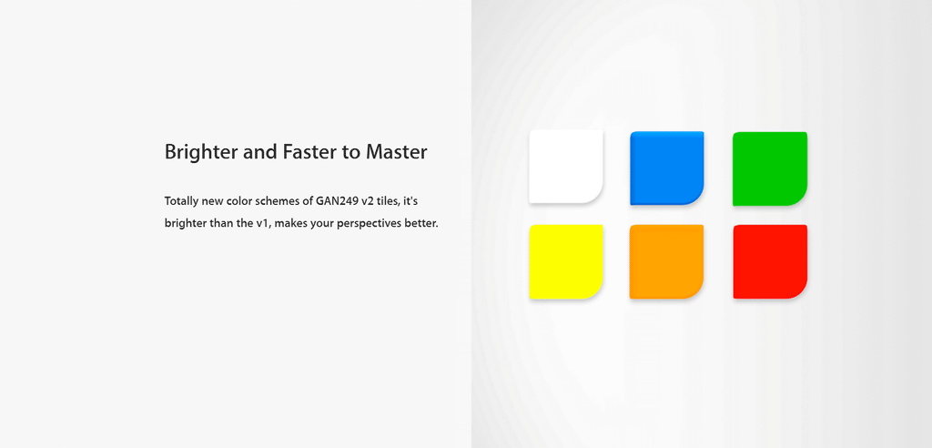 GAN 249 V2 2x2 Non Magnetic Speedcube Stickerless - Cubuzzle
