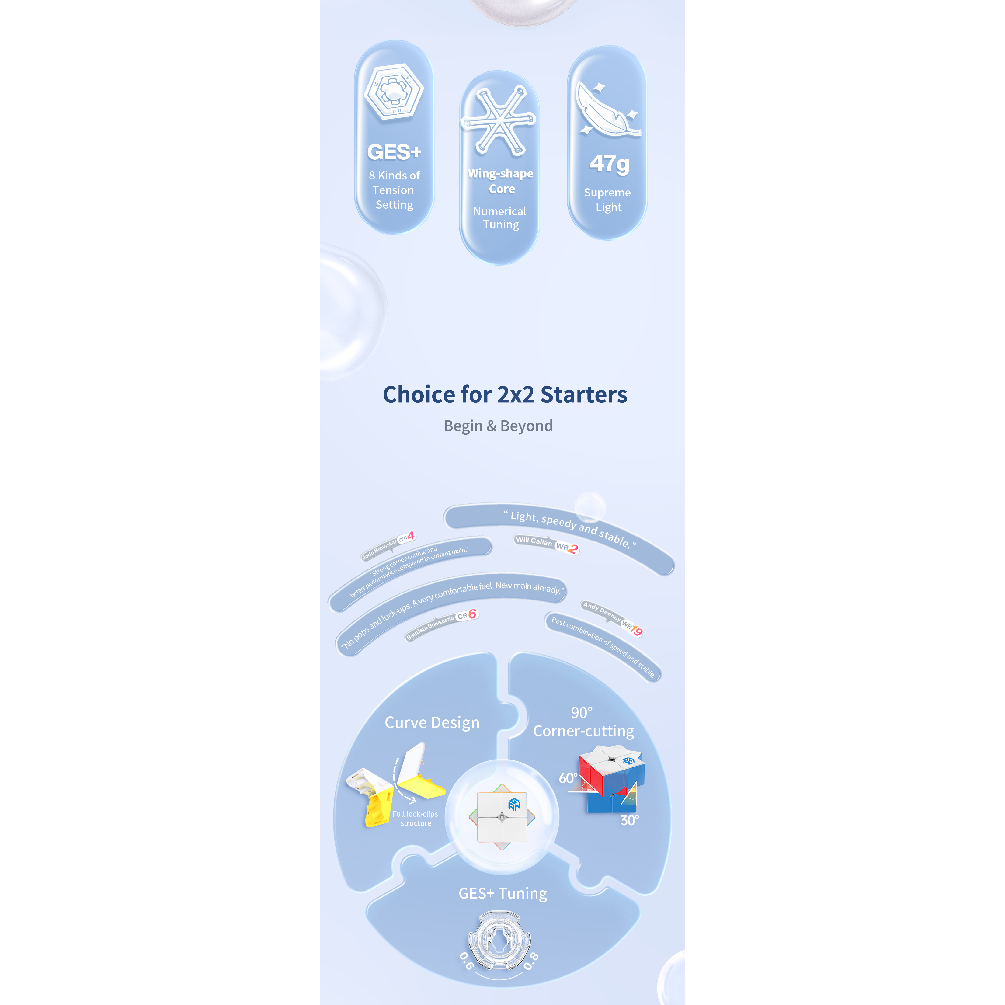 GAN 251 v2 2x2 Non Magnetic Speedcube - Cubuzzle