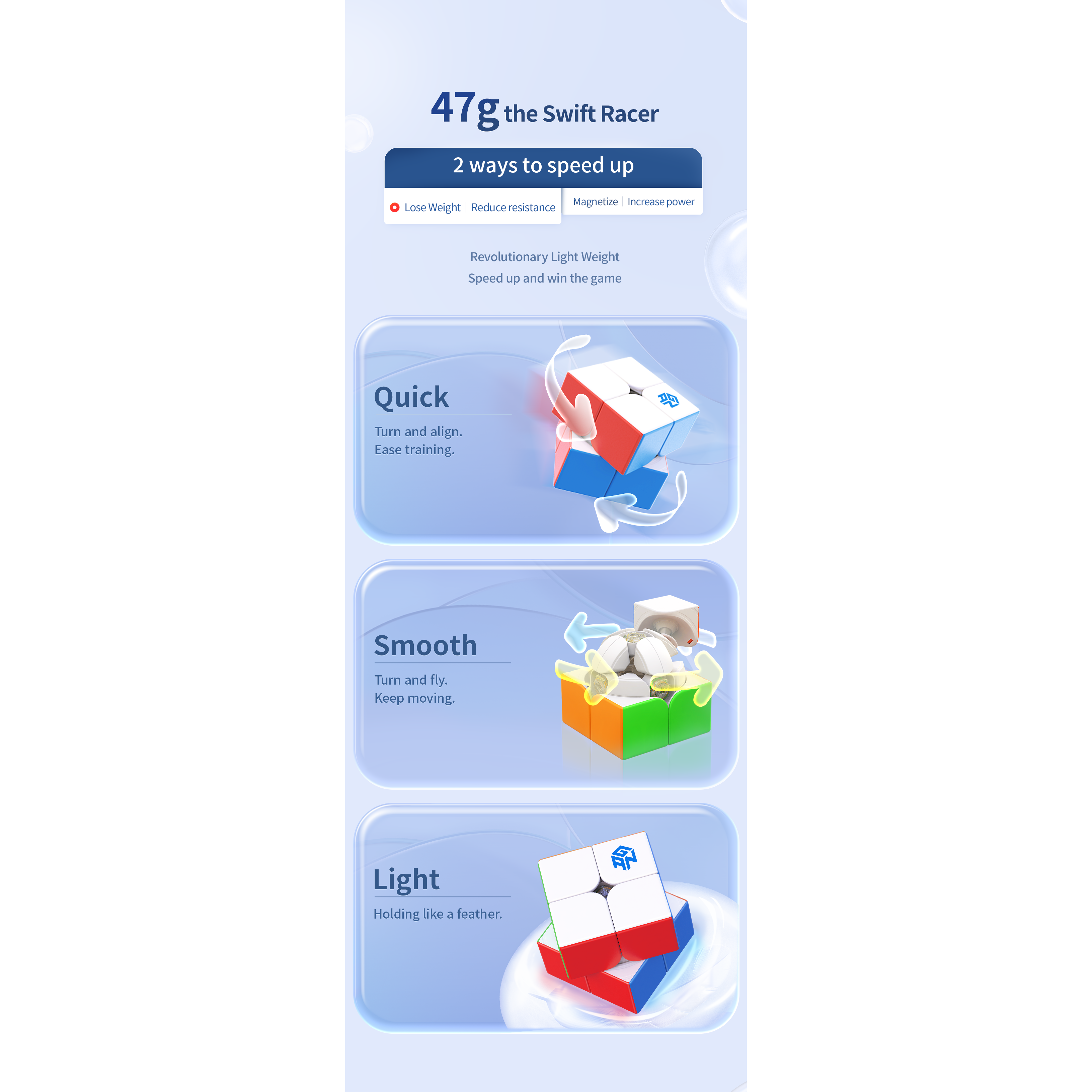 GAN 251 v2 2x2 Non Magnetic Speedcube - Cubuzzle
