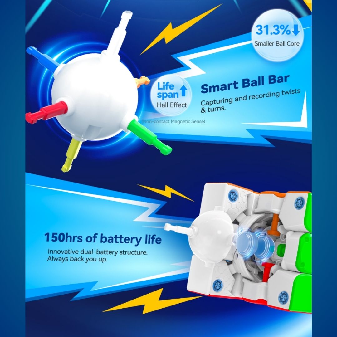 GAN 356 i carry E 3x3 Magnetic Cube- Intelligent Smart Bluetooth Cube - Latest 2025 Model