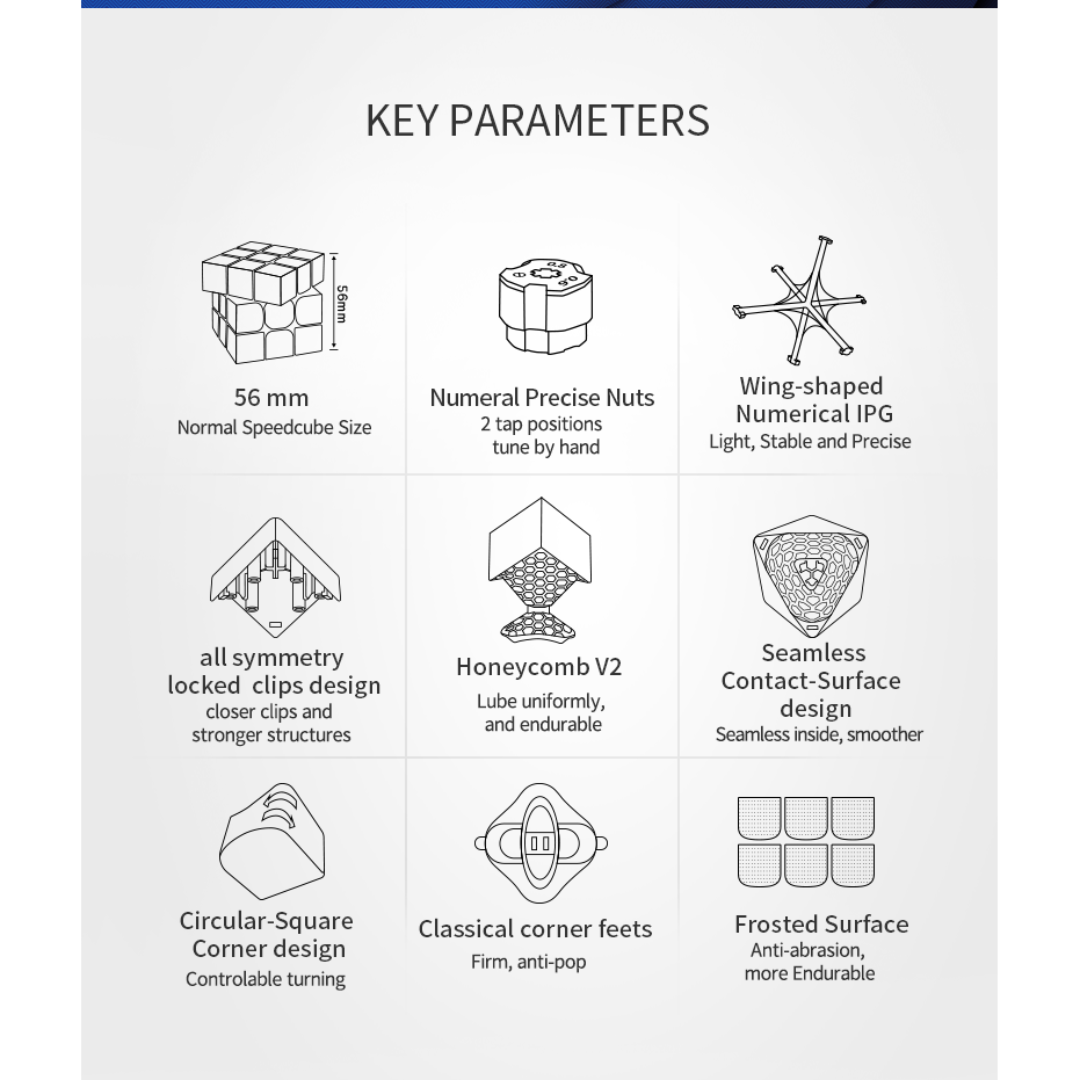 GAN 356 RS Non Magnetic Speedcube