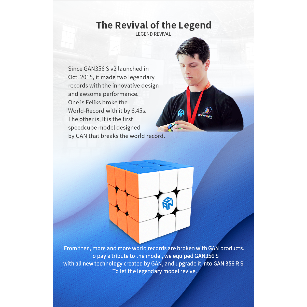 GAN 356 RS Non Magnetic Speedcube