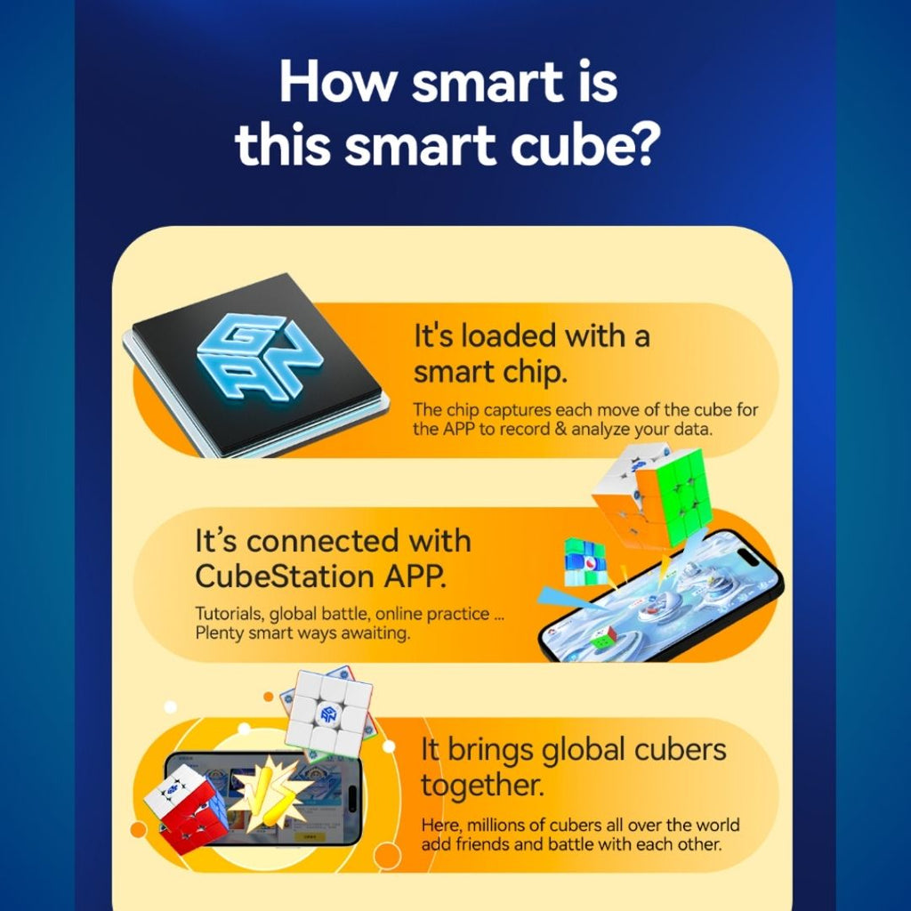 GAN 356 i carry E 3x3 Magnetic Cube- Intelligent Smart Bluetooth Cube - Latest 2025 Model