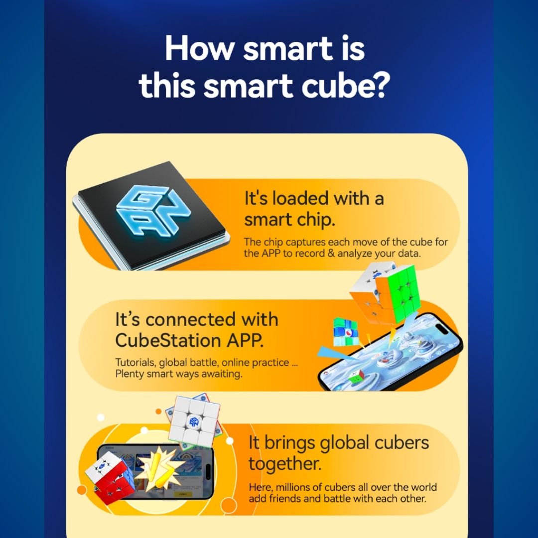 GAN 356 i carry E 3x3 Magnetic Cube- Intelligent Smart Bluetooth Cube - Latest 2025 Model
