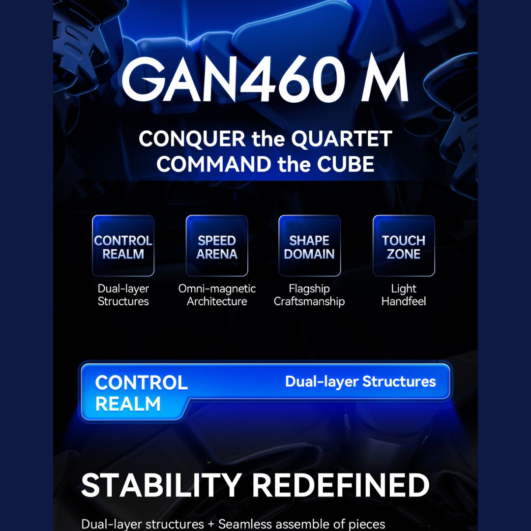 GAN 460 M V2 UV 4x4 Magnetic Stickerless Speedcube