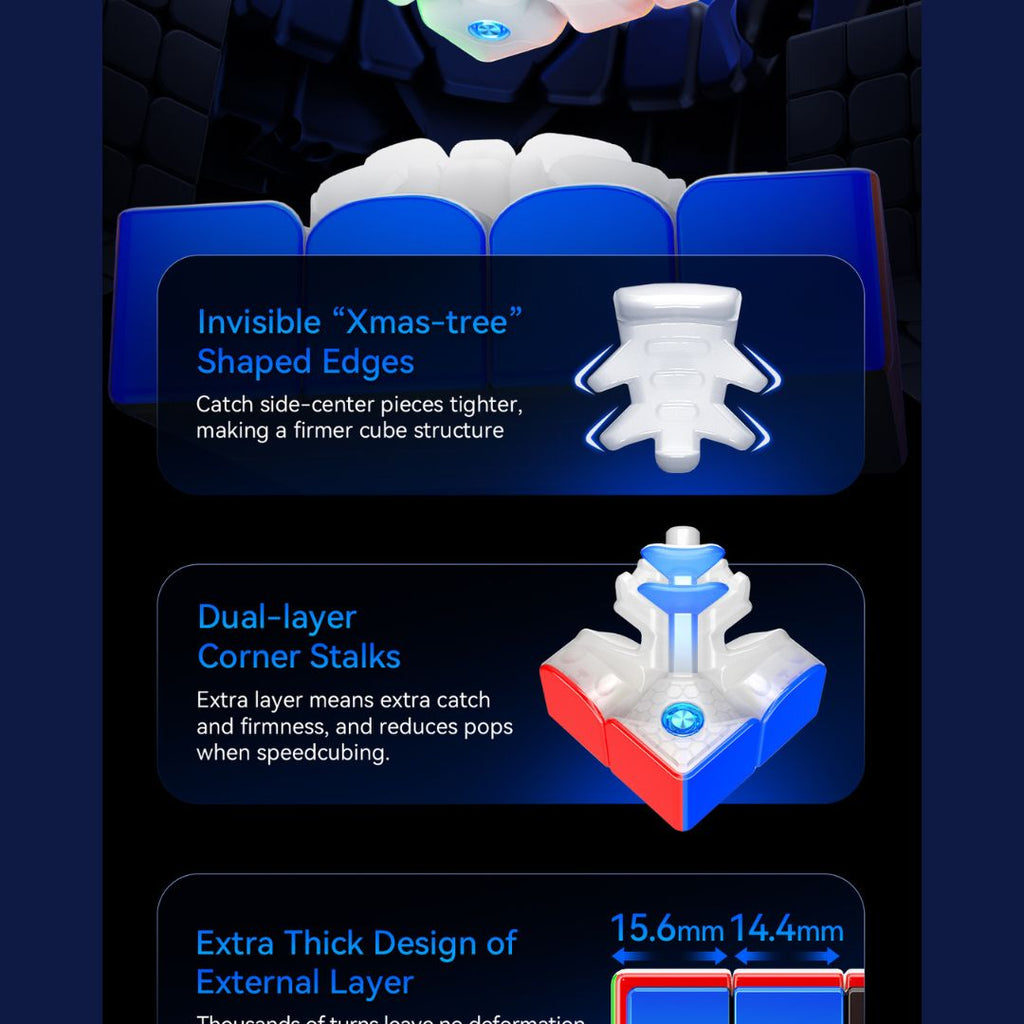 GAN 460 M V2 UV 4x4 Magnetic Stickerless Speedcube