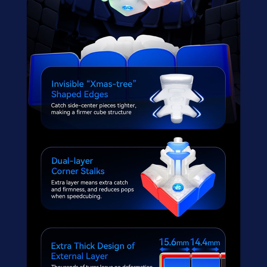 GAN 460 M V2 UV 4x4 Magnetic Stickerless Speedcube