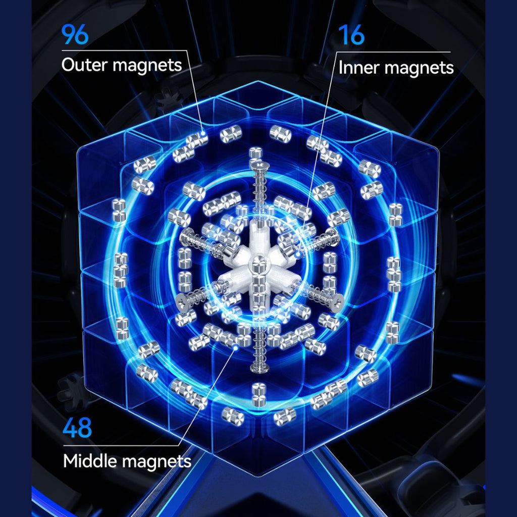 GAN 460 M V2 UV 4x4 Magnetic Stickerless Speedcube