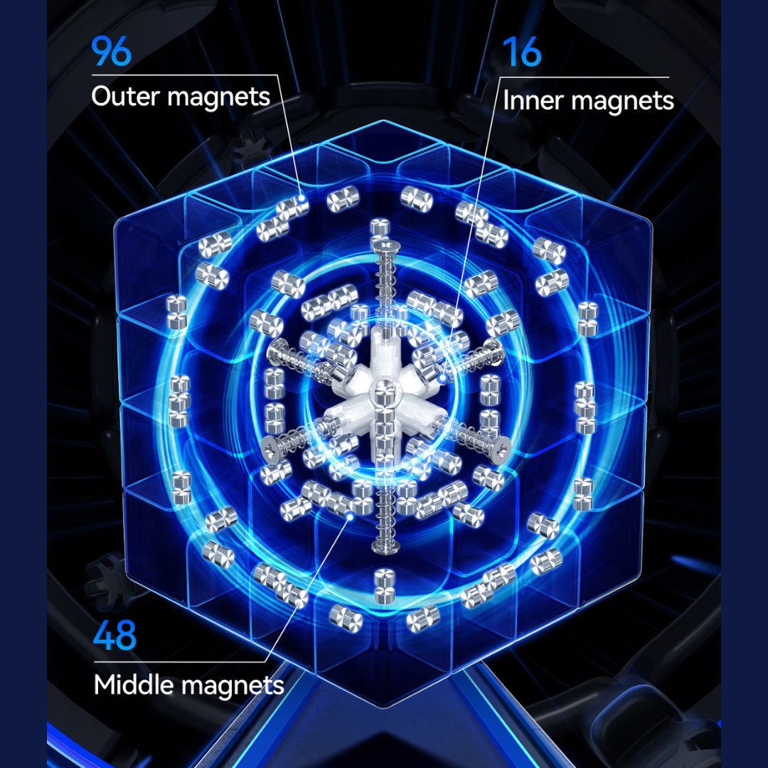 GAN 460 M V2 UV 4x4 Magnetic Stickerless Speedcube