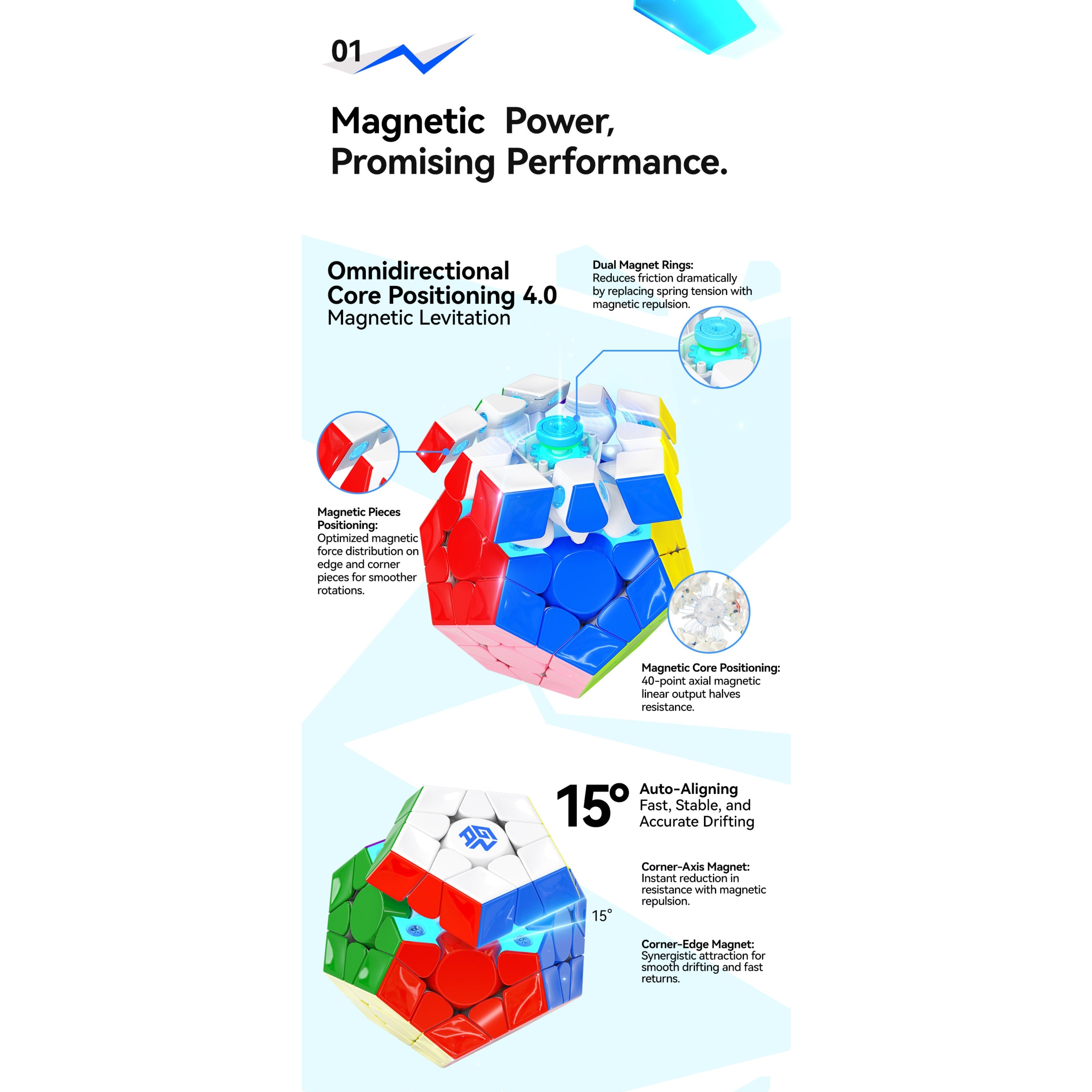 GAN Megaminx V2 Maglev UV Black Magnetic SpeedCube - Stickerless-Cubuzzle