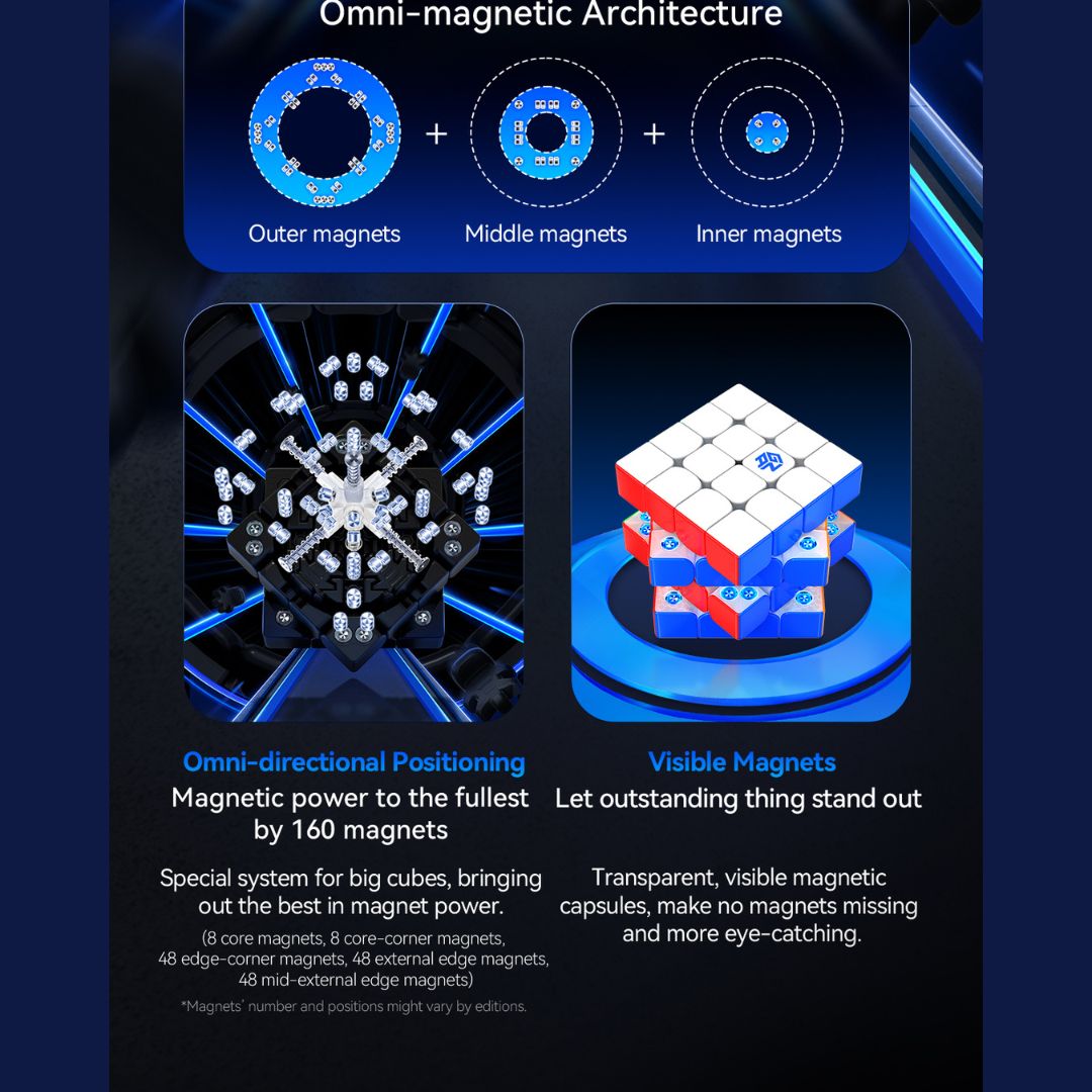 GAN 460 M V2 UV 4x4 Magnetic Stickerless Speedcube