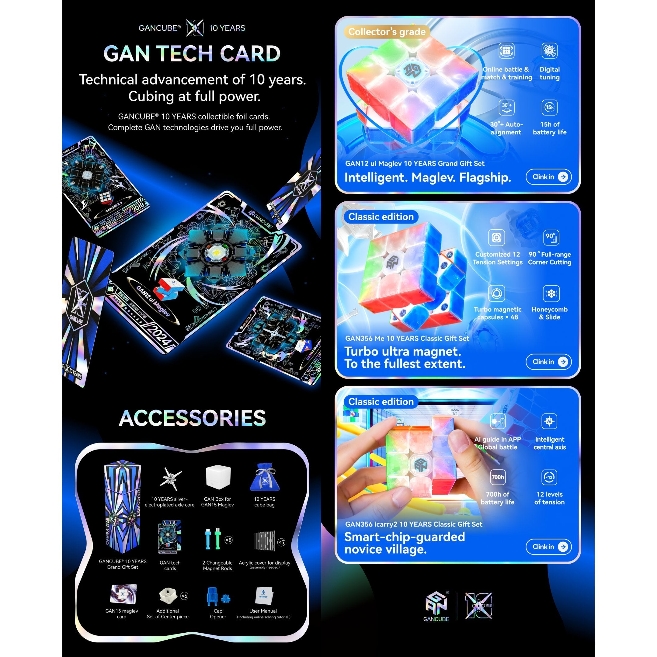 GAN356 i Carry 2 UV - 10th Anniversary Edition 3x3 Magnetic Speedcube