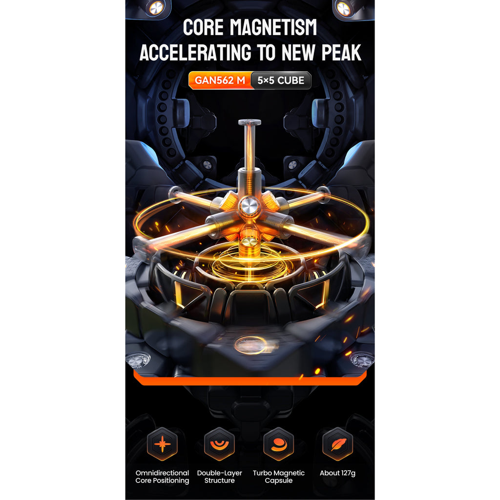 GAN 562M 5x5 Magnetic Cube Stickerless Speedcube-Cubuzzle