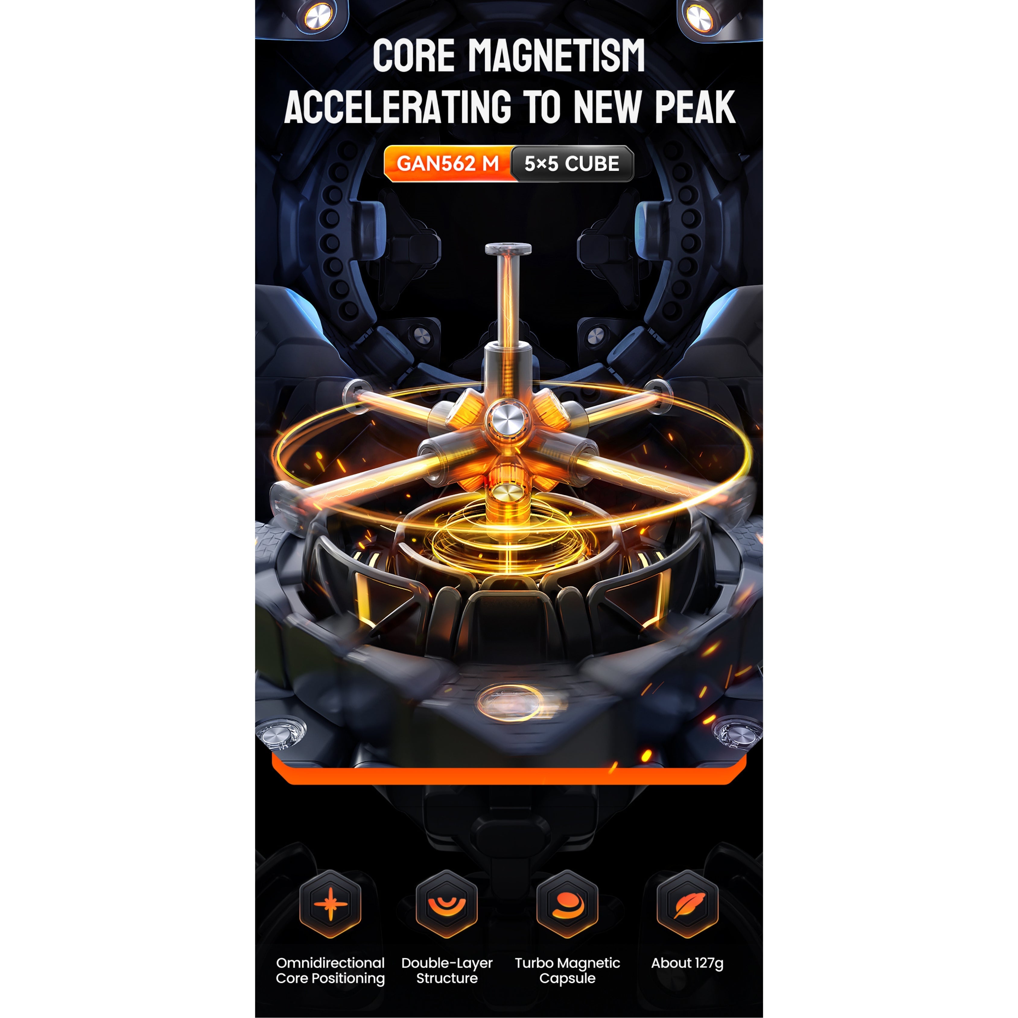 GAN 562M 5x5 Magnetic Cube Stickerless Speedcube-Cubuzzle