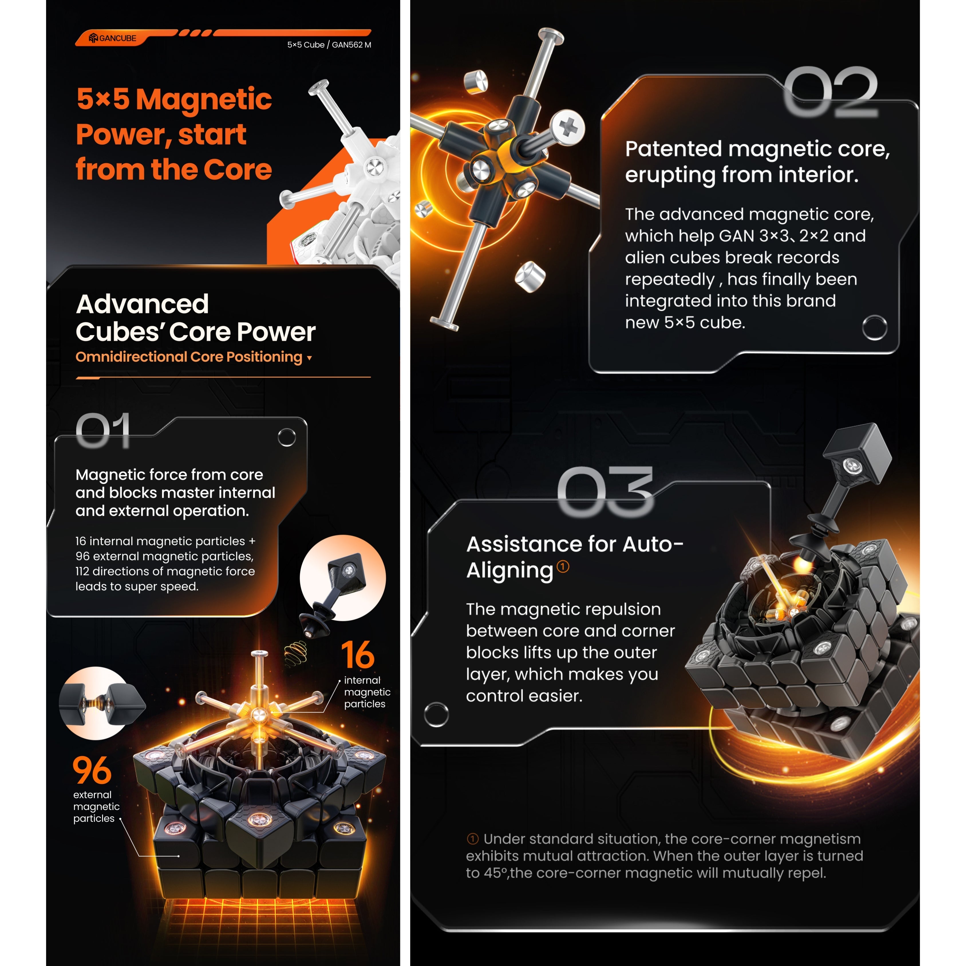 GAN 562M 5x5 Magnetic Cube Stickerless Speedcube-Cubuzzle