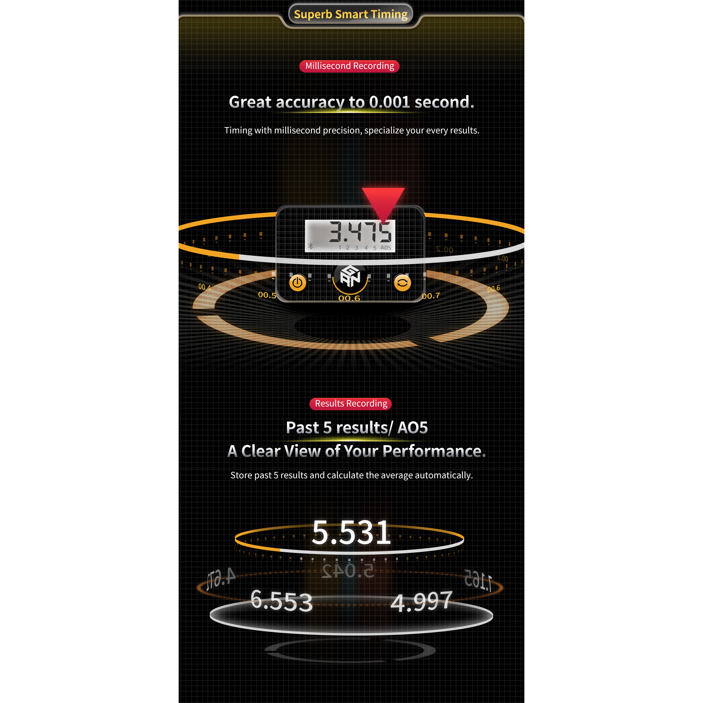 GAN Smart Bluetooth Cube Timer - Dark Samurai - Bluetooth Timer for Speedcube - Cubuzzle