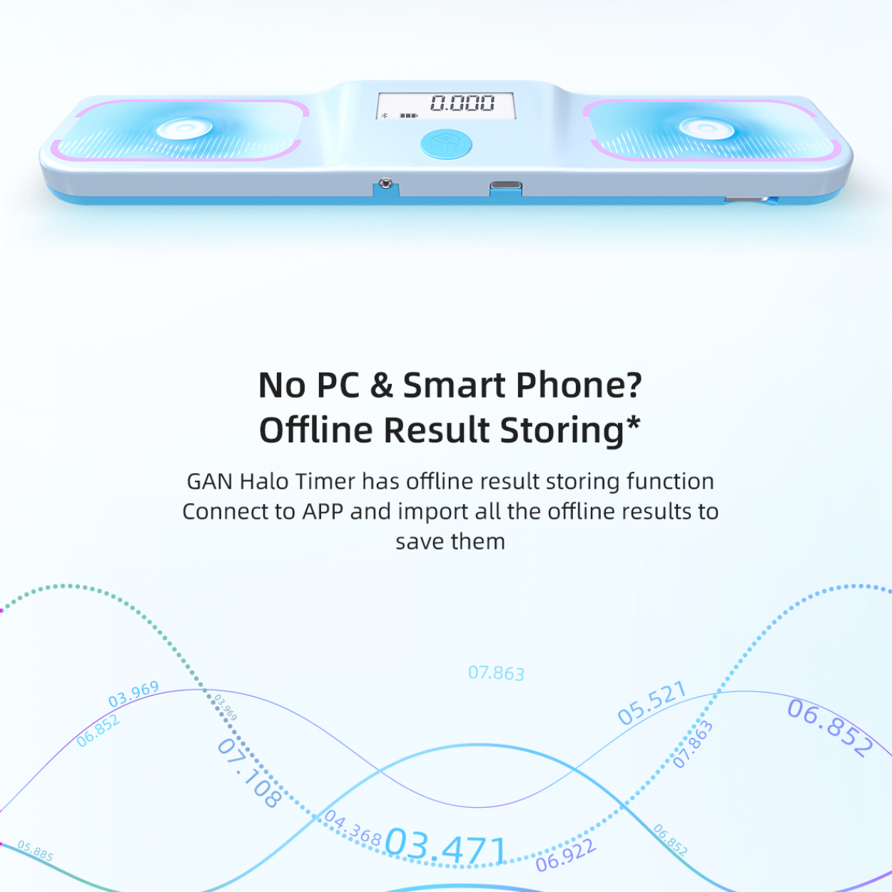 GAN Halo Smart Timer - Bluetooth Timer for Speed Cube-Cubuzzle