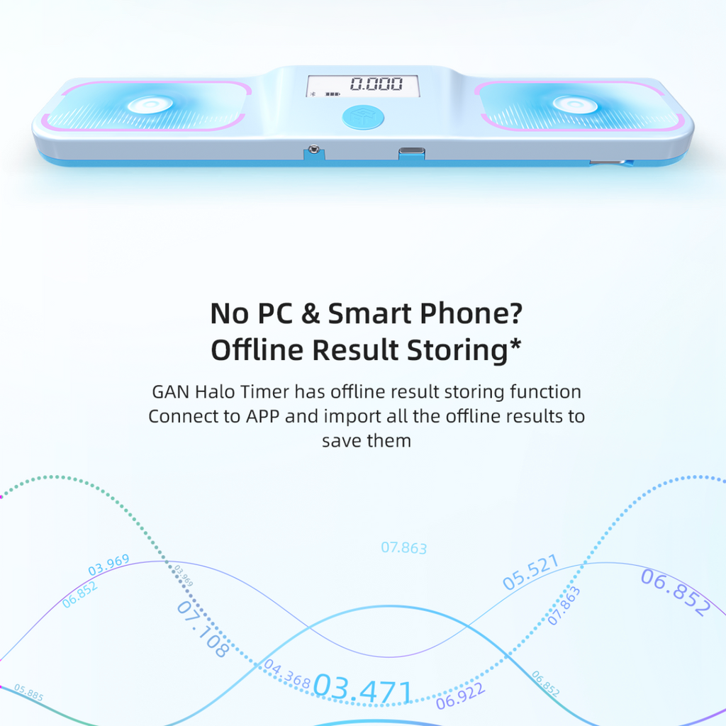 GAN Halo Smart Timer and Mat Set - Combo pack of Bluetooth Timer and Protective Mat for Speed Cube-Cubuzzle