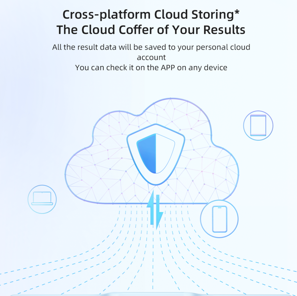 GAN Halo Smart Timer and Mat Set - Combo pack of Bluetooth Timer and Protective Mat for Speed Cube-Cubuzzle