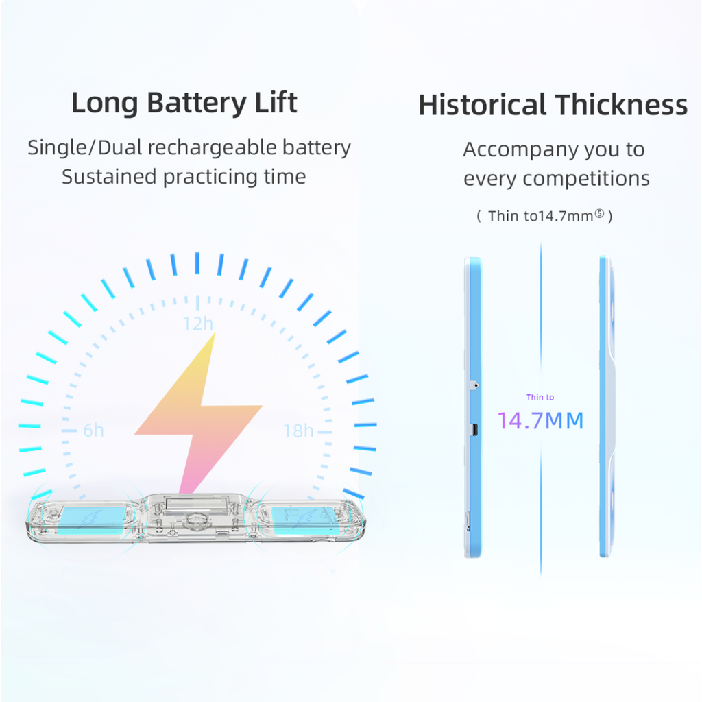 GAN Halo Smart Timer - Bluetooth Timer for Speed Cube-Cubuzzle
