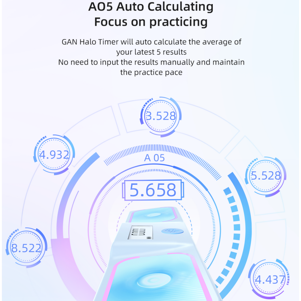 GAN Halo Smart Timer - Bluetooth Timer for Speed Cube-Cubuzzle