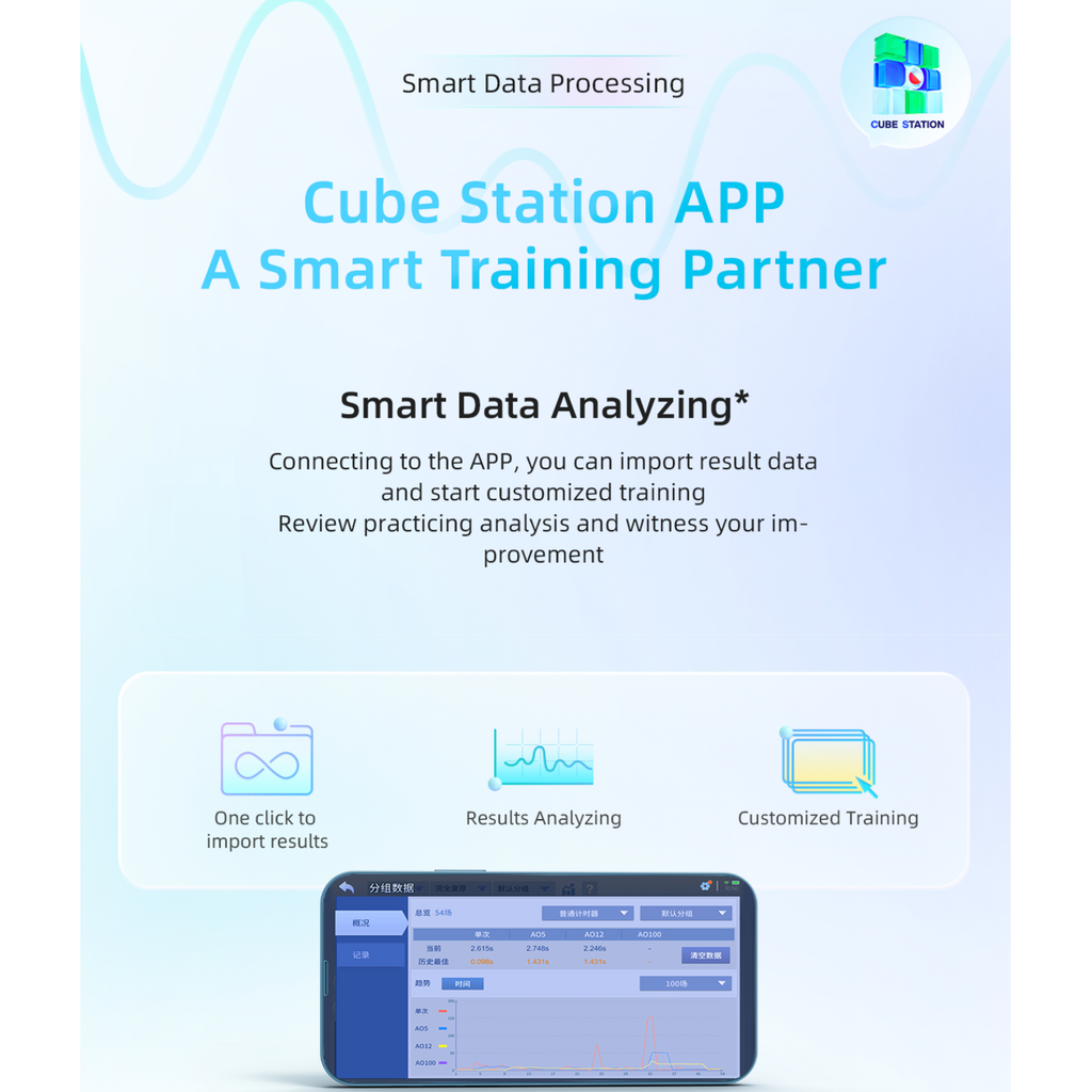 GAN Halo Smart Timer - Bluetooth Timer for Speed Cube-Cubuzzle