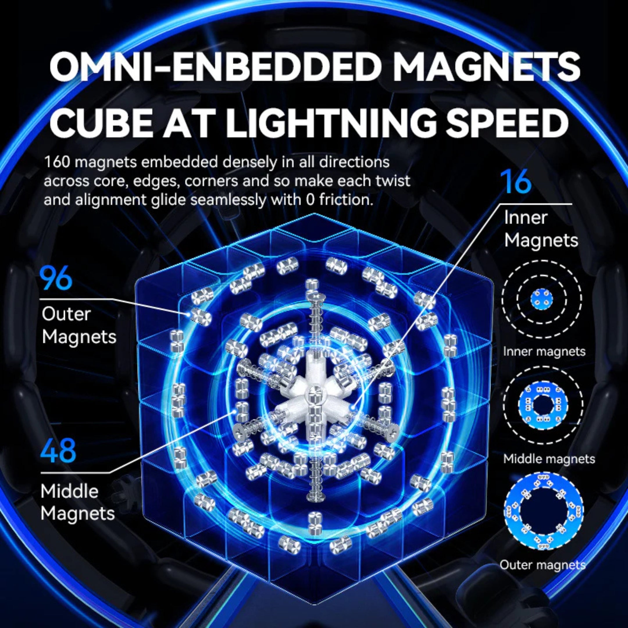 GAN460 M V2 Maglev Frosted 4x4 Magnetic Speedcube -  LATEST 2025!