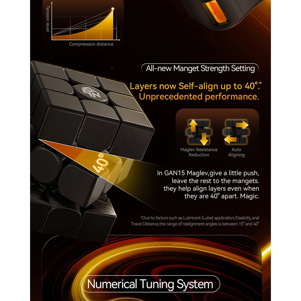 GAN 15 Maglev UV 3x3 Magnetic Speedcube - LATEST 2025!
