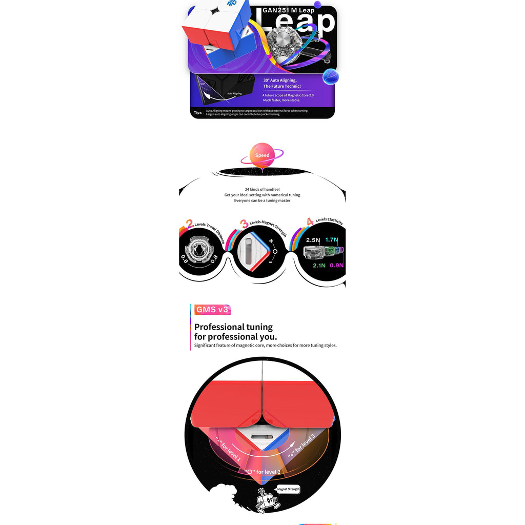 GAN 251 M Pro 2x2 Magnetic Speedcube Stickerless - Cubuzzle