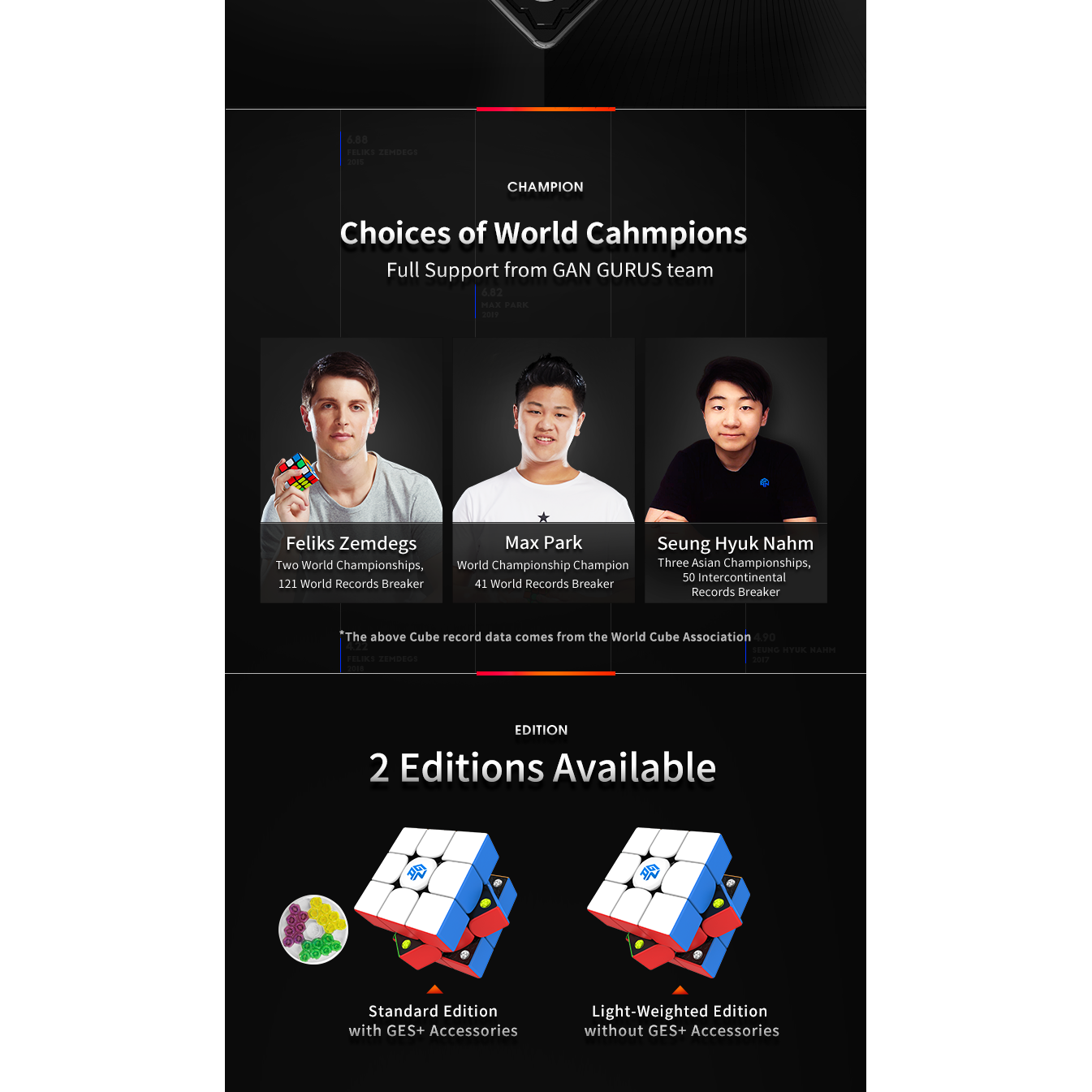 GAN 356 M Standard Magnetic Speedcube with extra GES