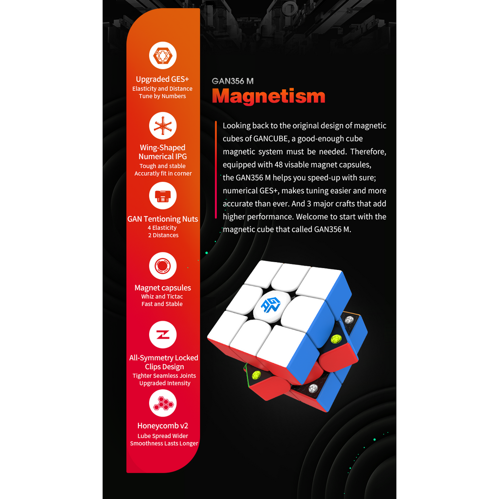 GAN 356 M Standard Magnetic Speedcube with extra GES