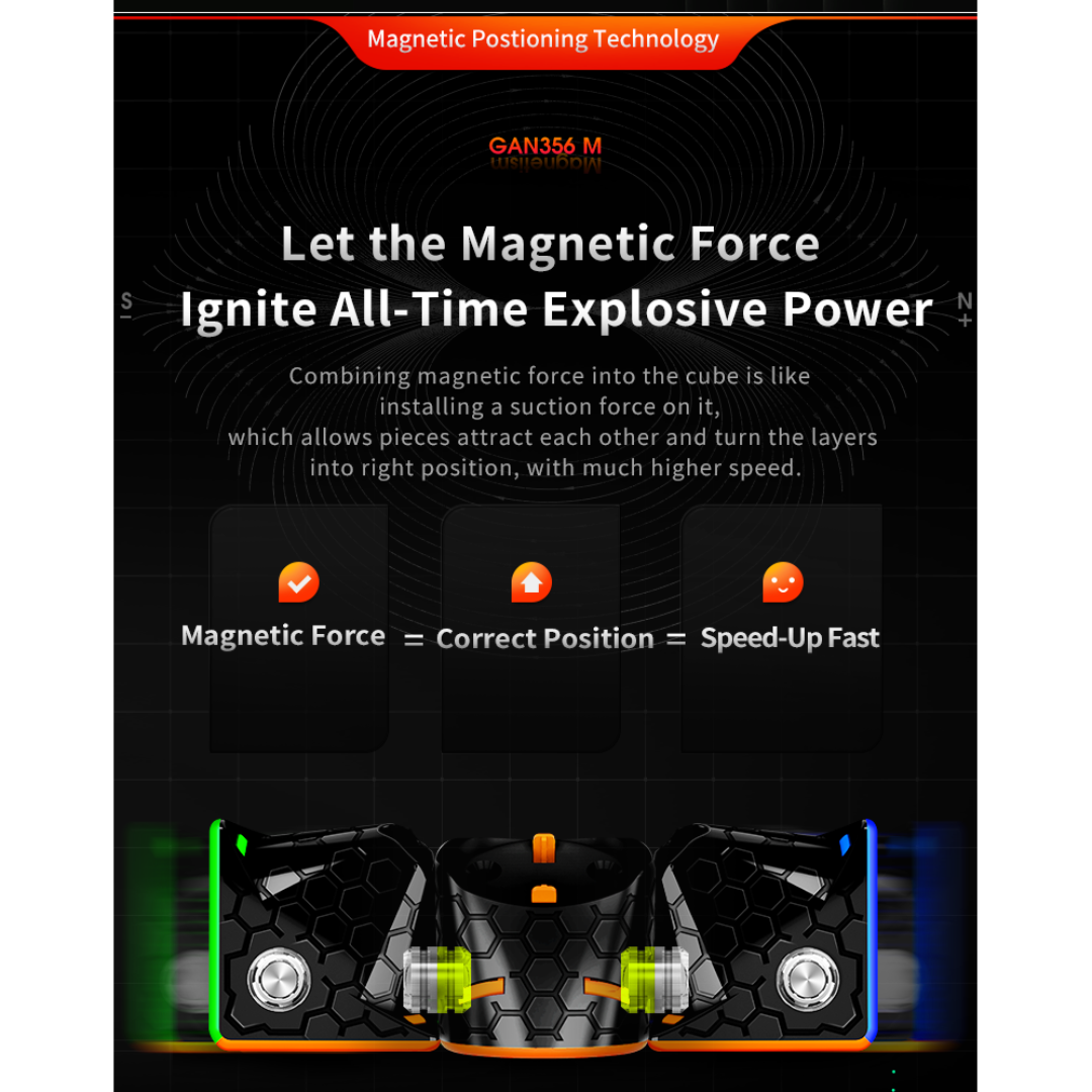 GAN 356 M Standard Magnetic Speedcube with extra GES