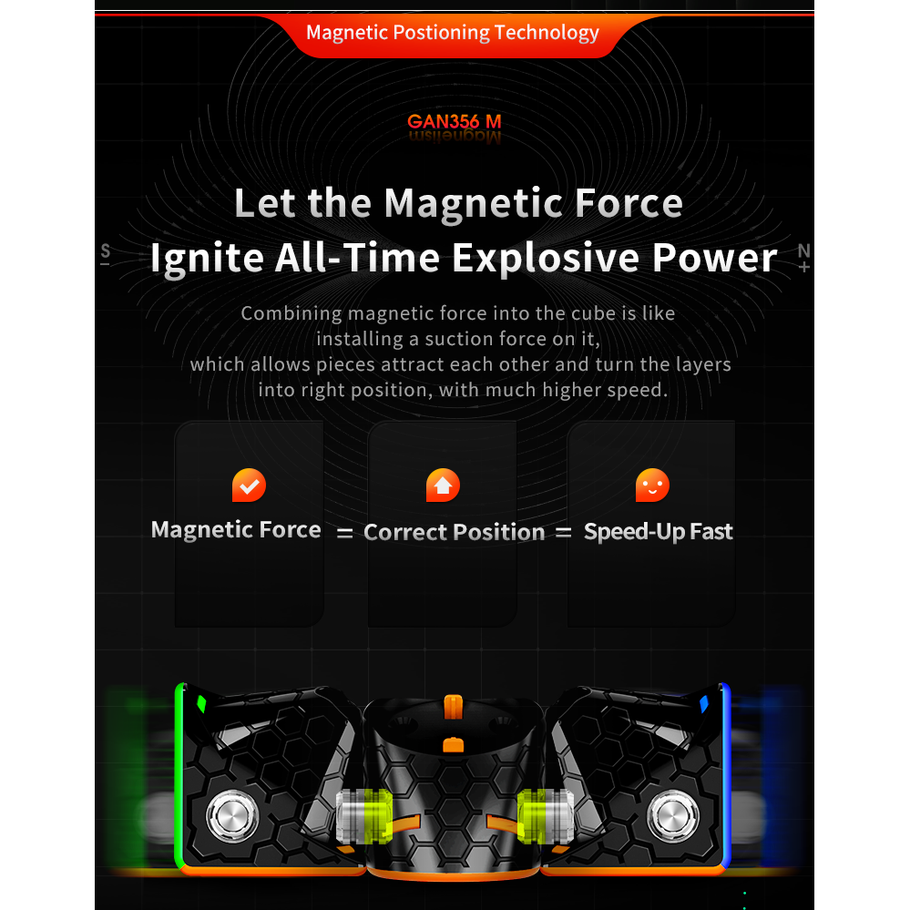 356 M Standard & Lube Combo Pack-Includes: GAN 356 M Std 3x3 Magnetic Speedcube & GAN Lube 1 - Maintenance - Cubuzzle