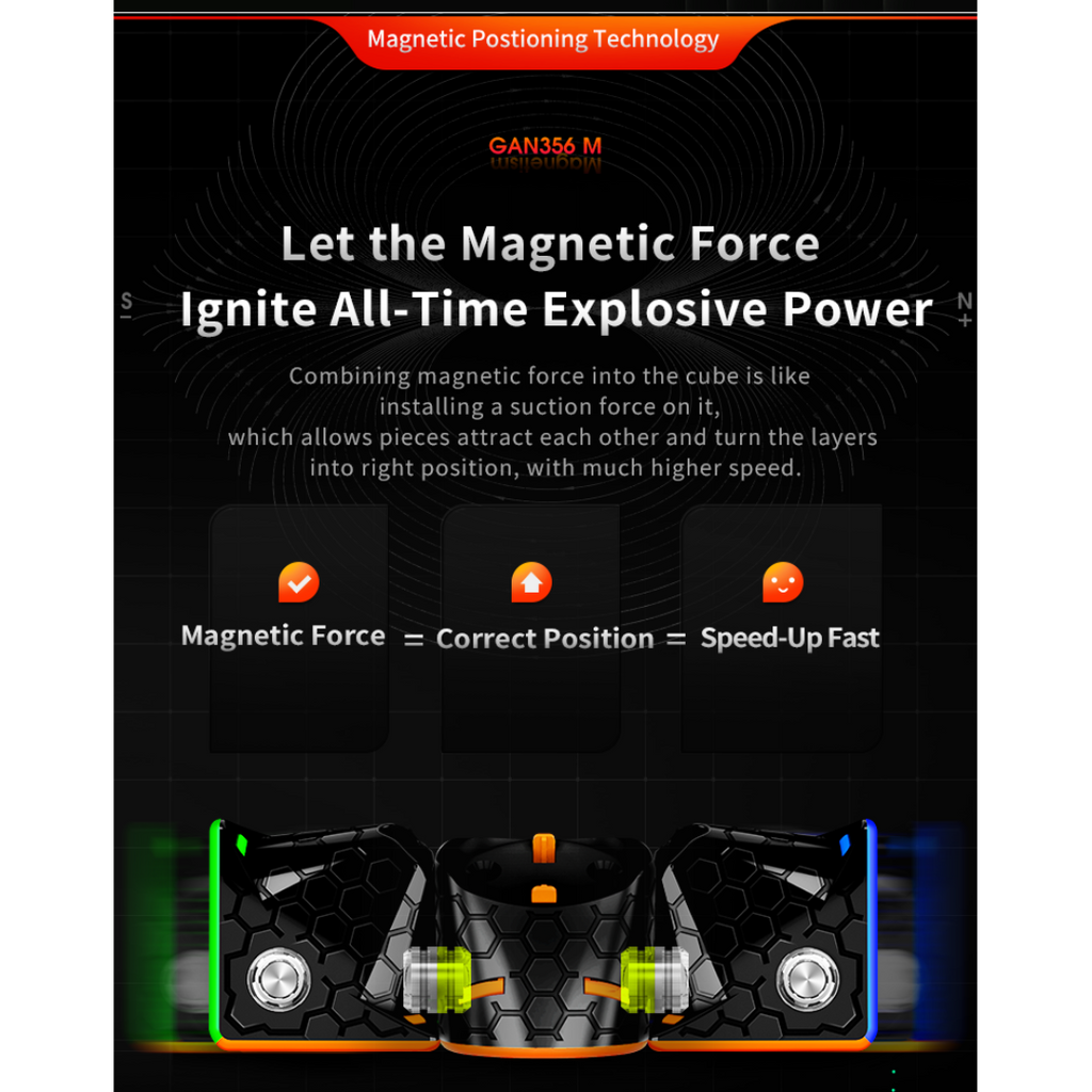 GAN 356 M Lite 3x3 Magnetic Speedcube - Cubuzzle