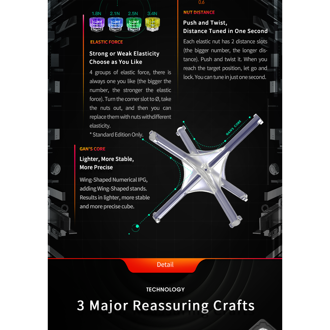 GAN 356 M Lite 3x3 Combo Pack: Includes GAN 356 M Lite, Smart Bluetooth Timer & Mat Set